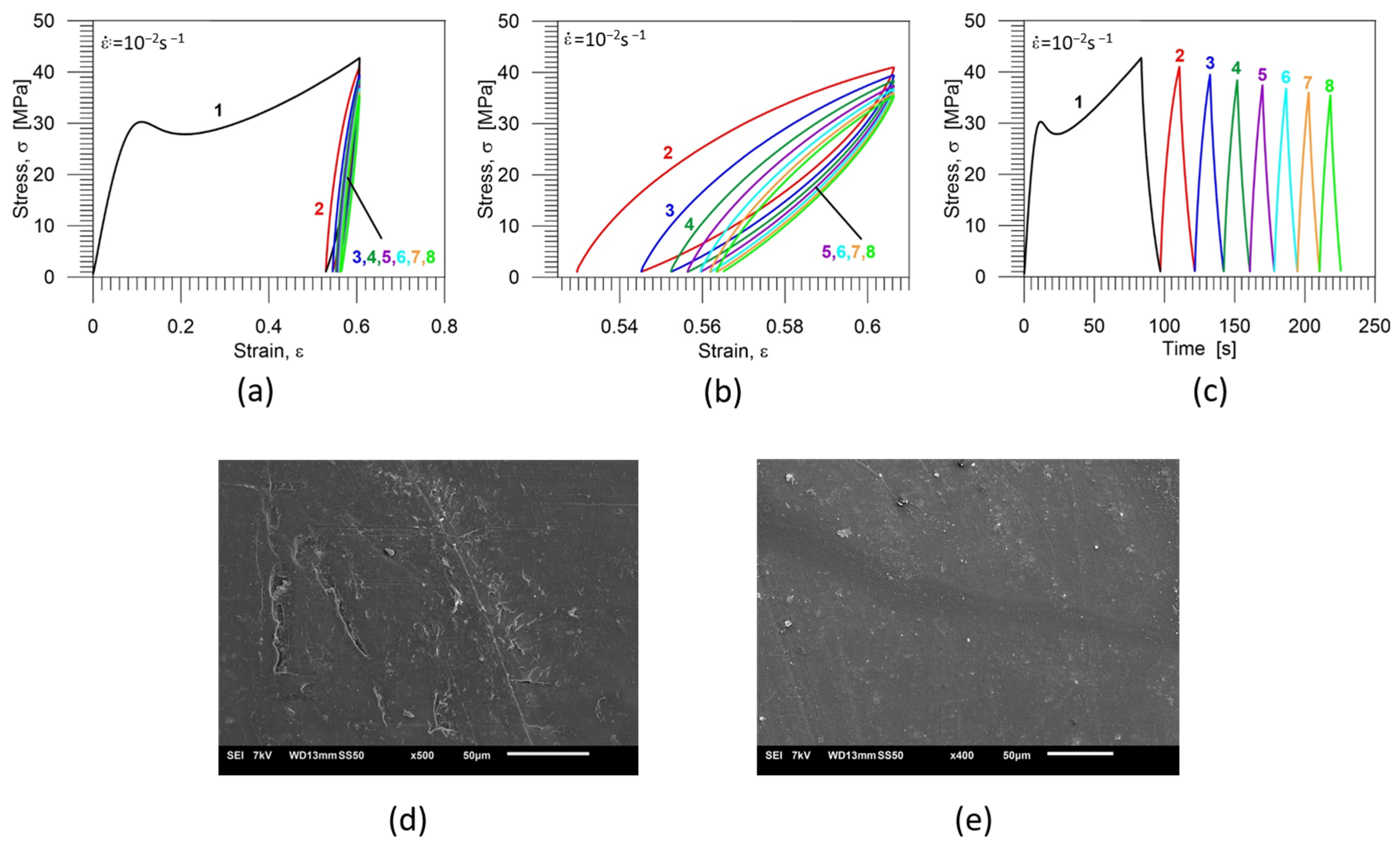 Polymers 16 01930 g011 Polymers 16 01930 g011