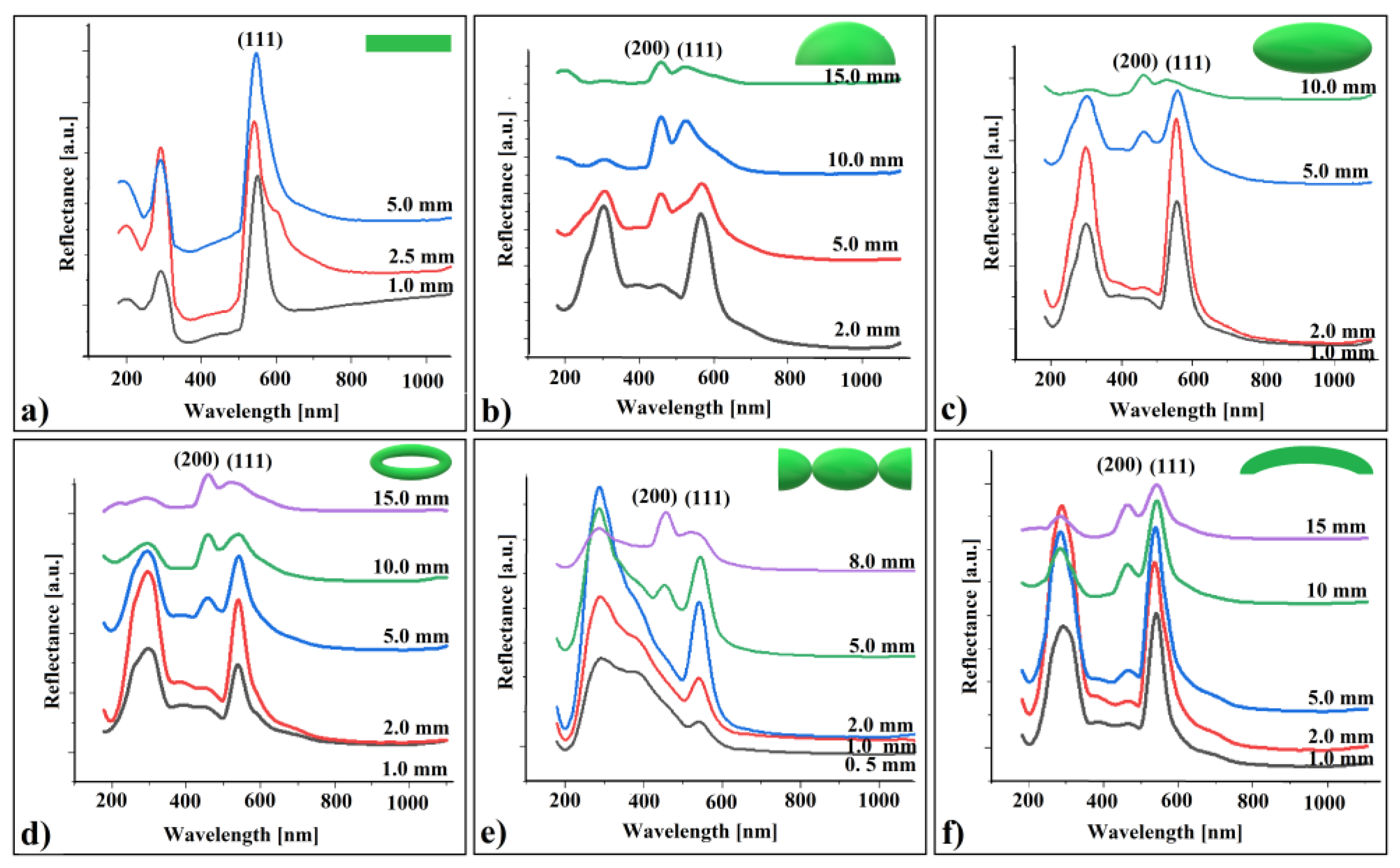 Polymers 16 01931 g006