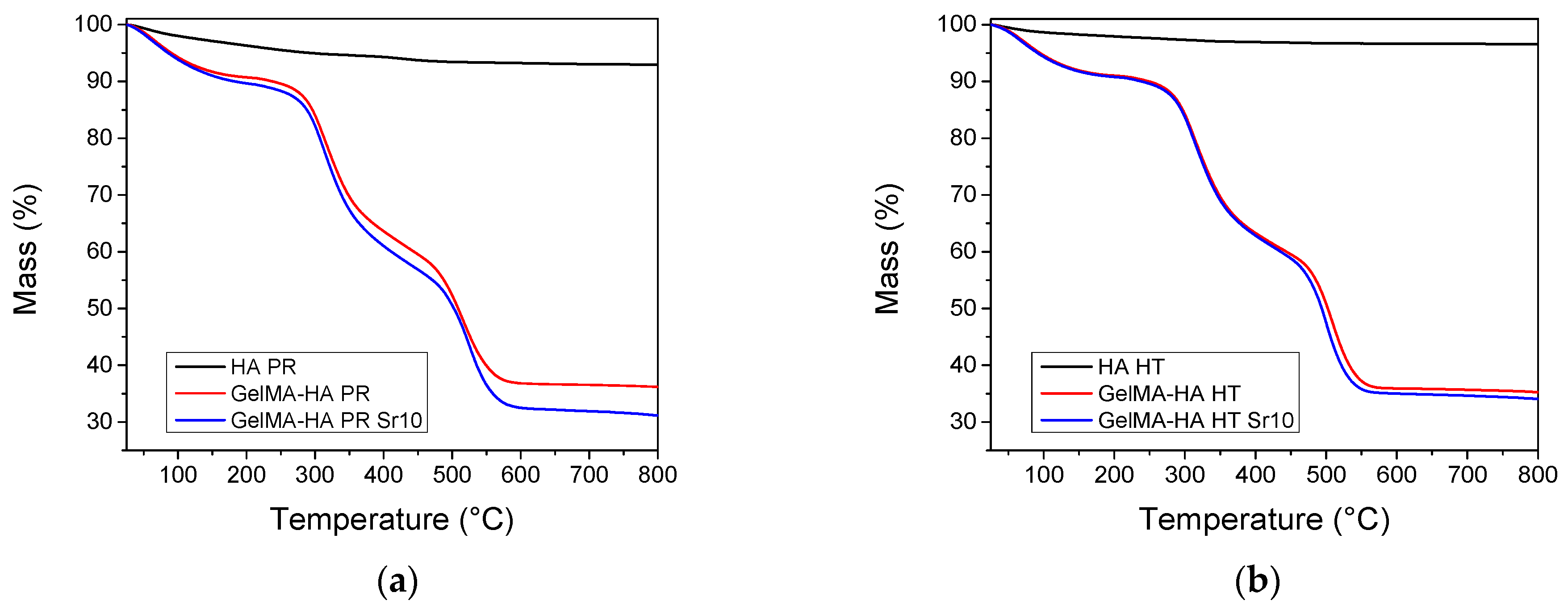 Polymers 16 01932 g004