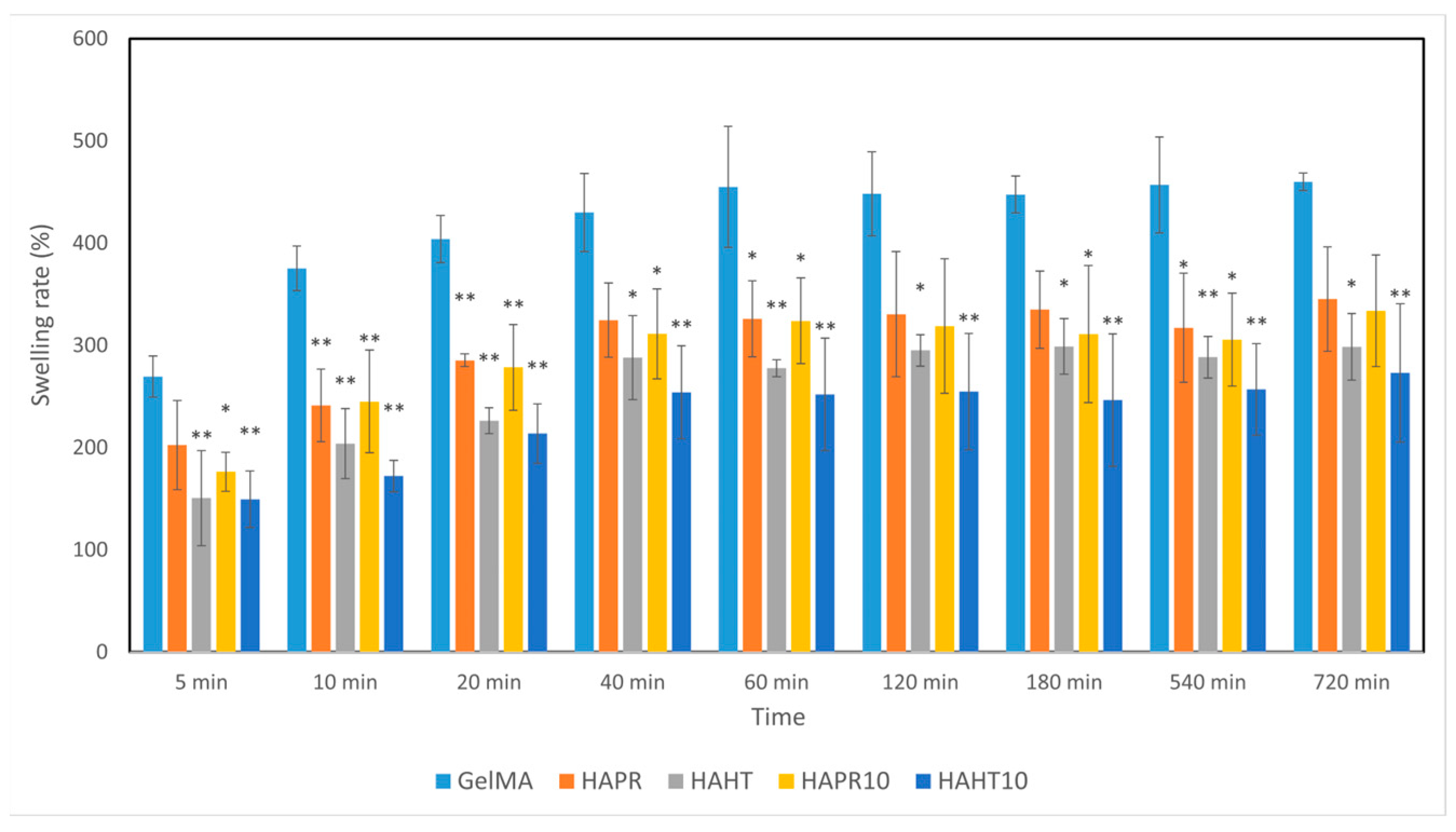 Polymers 16 01932 g007