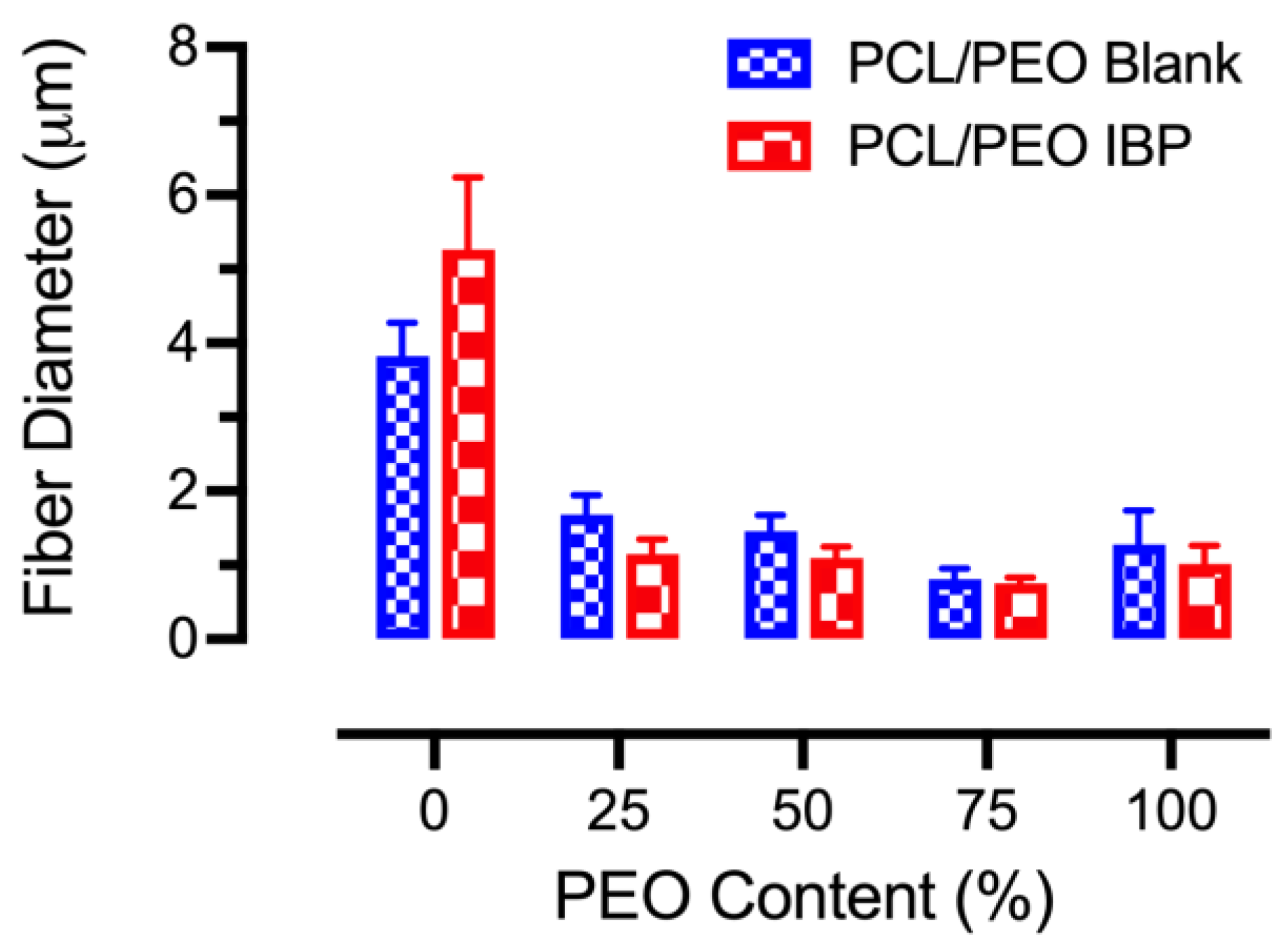 Polymers 16 01934 g003 Polymers 16 01934 g003