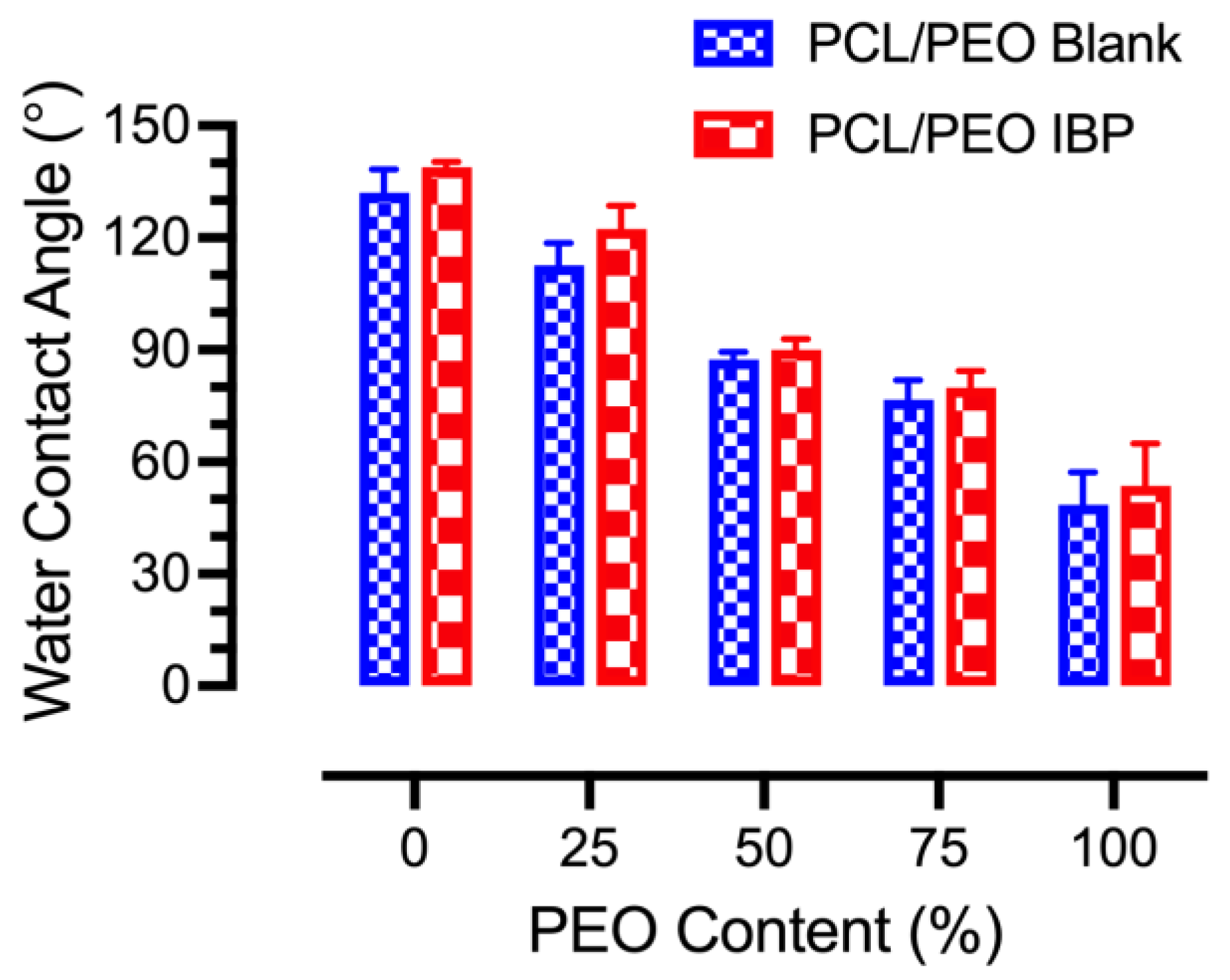 Polymers 16 01934 g006 Polymers 16 01934 g006