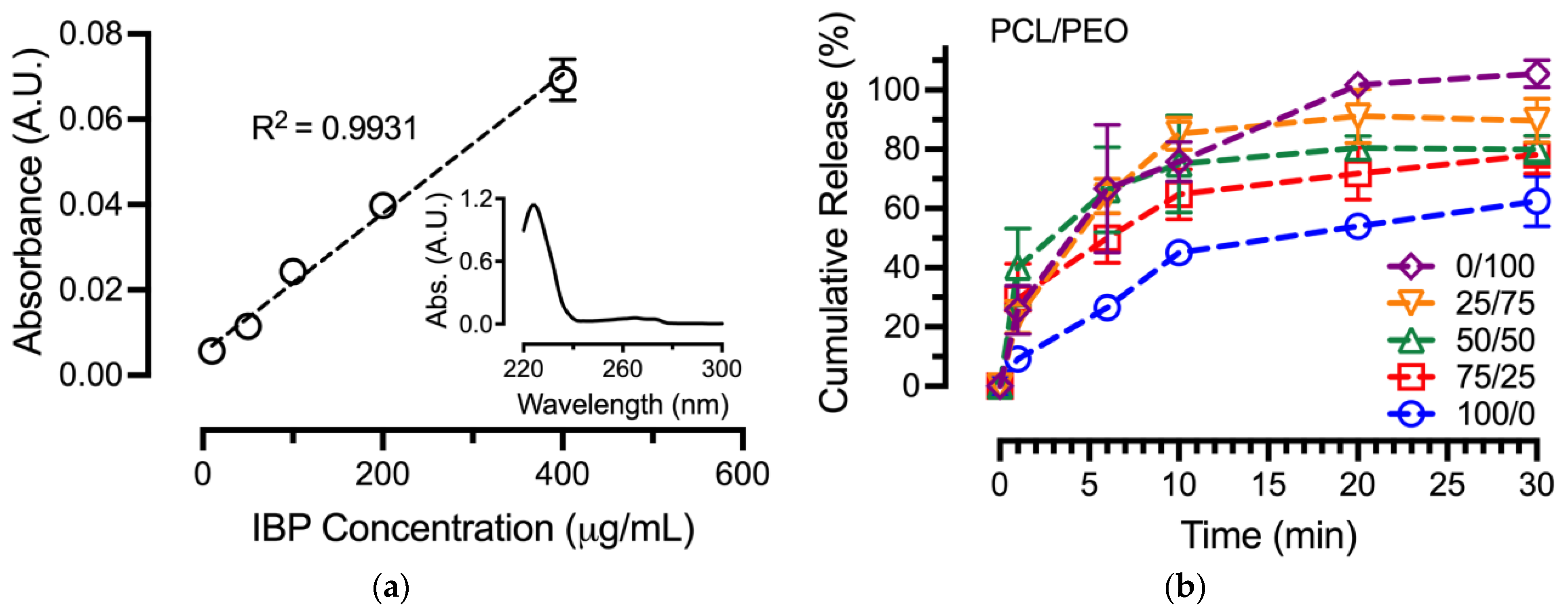 Polymers 16 01934 g007 Polymers 16 01934 g007