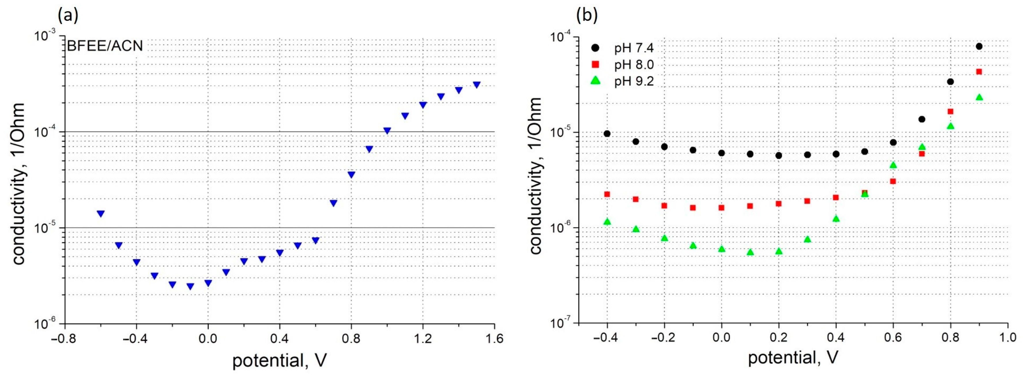 Polymers 16 01938 g002