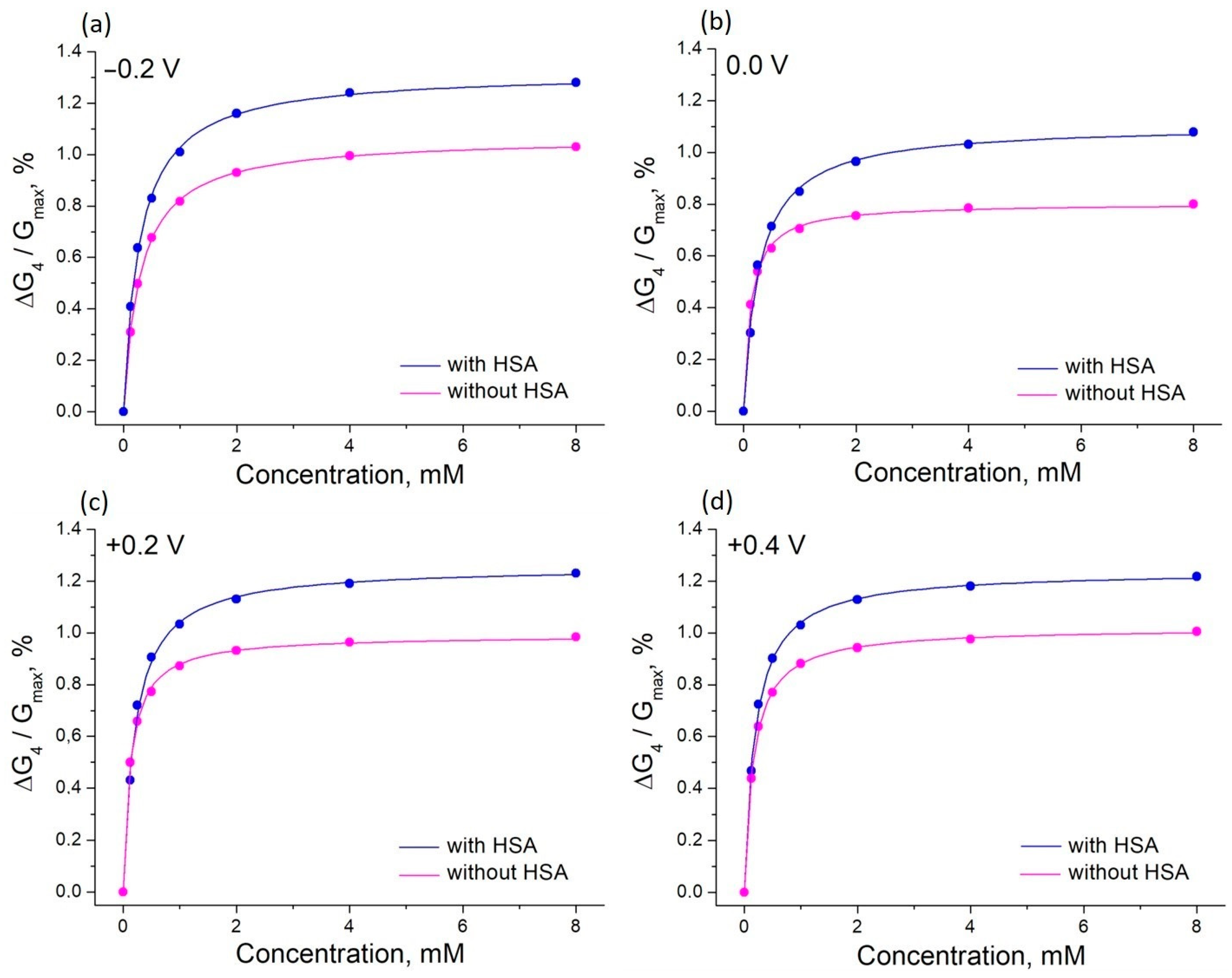 Polymers 16 01938 g007