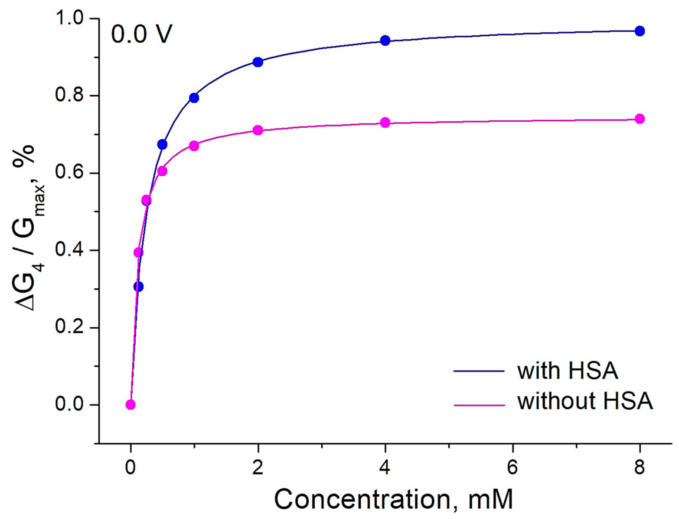 Polymers 16 01938 g009