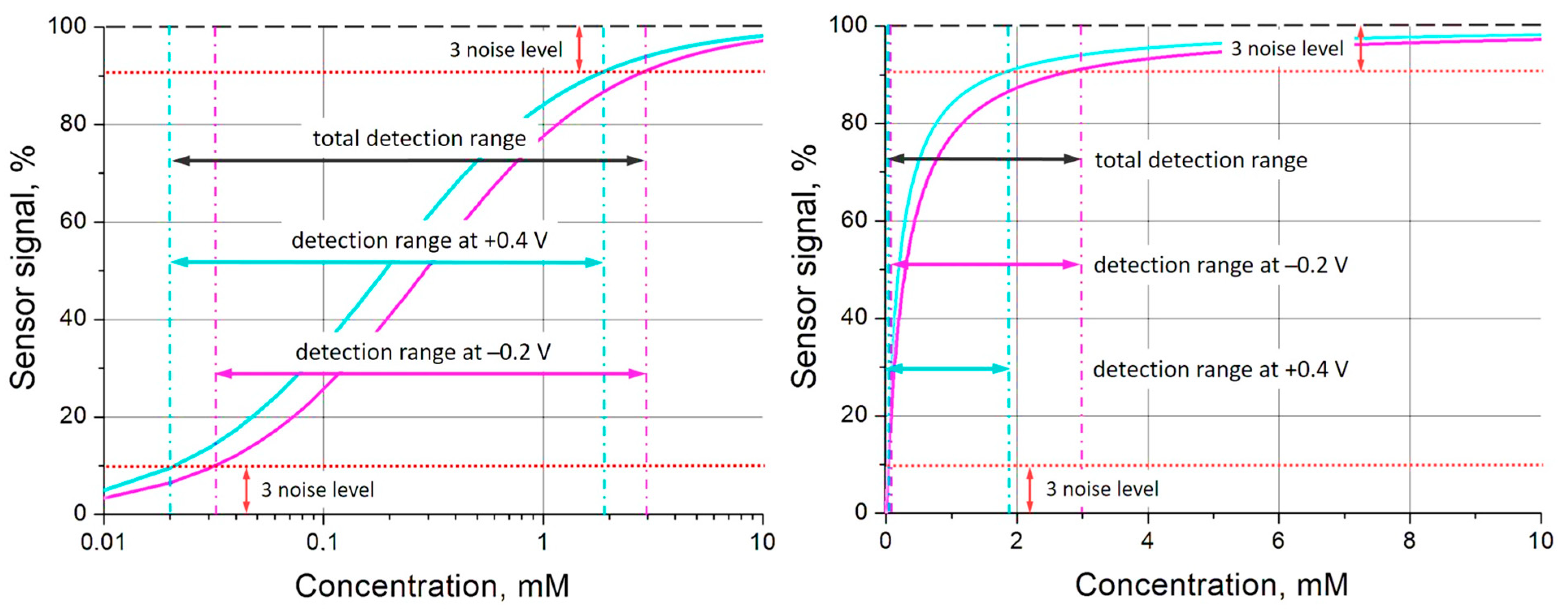 Polymers 16 01938 g010