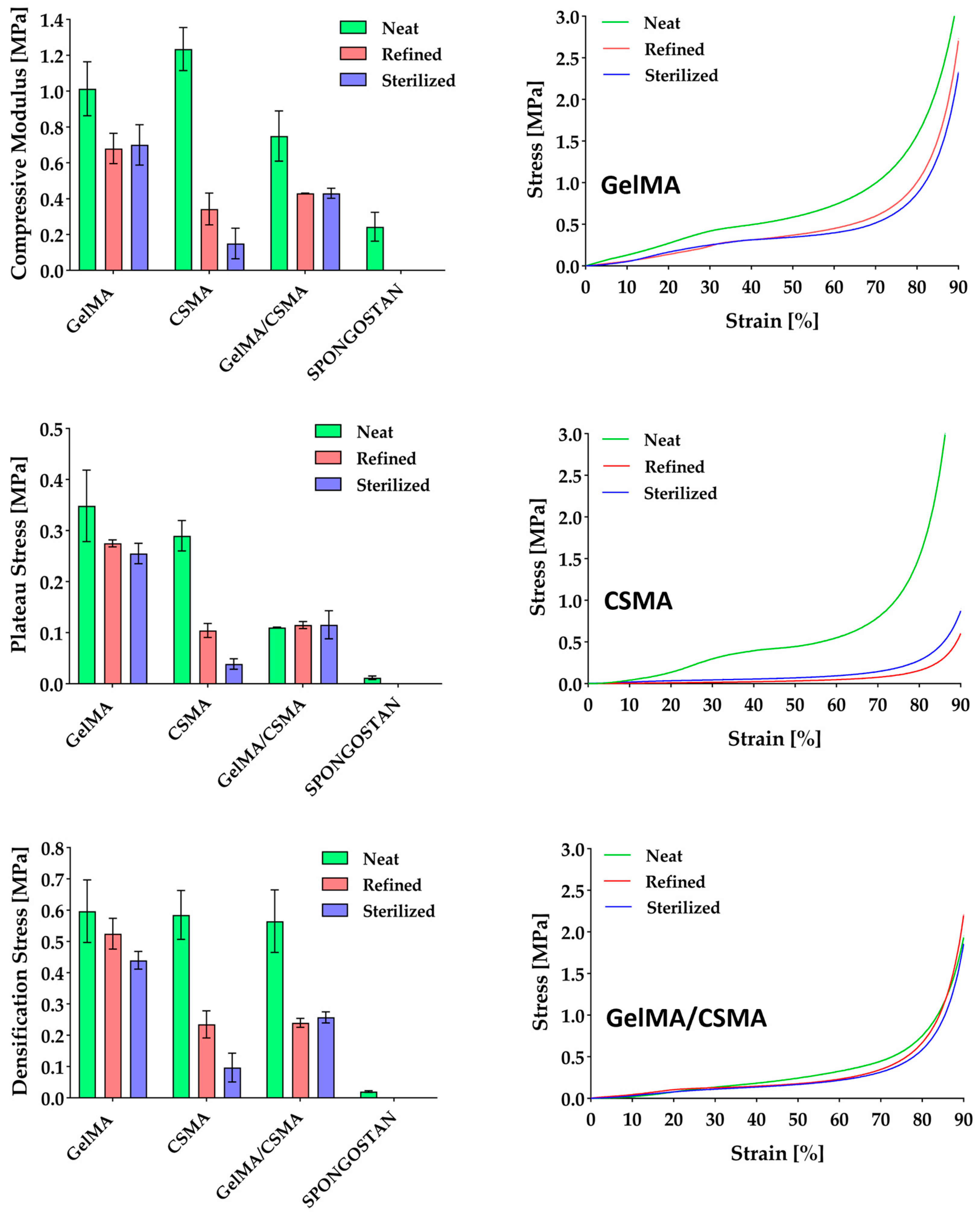 Polymers 16 01939 g002