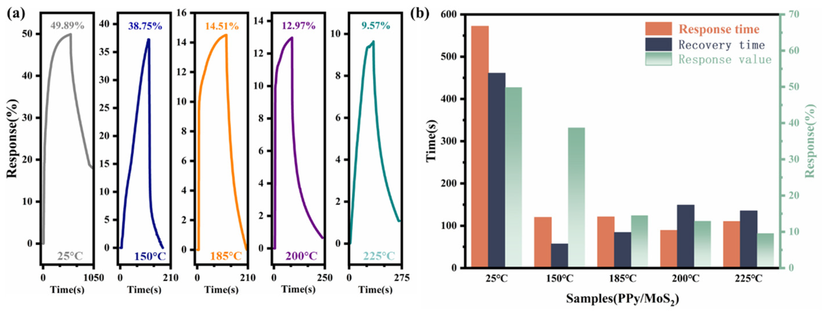 Polymers 16 01940 g007