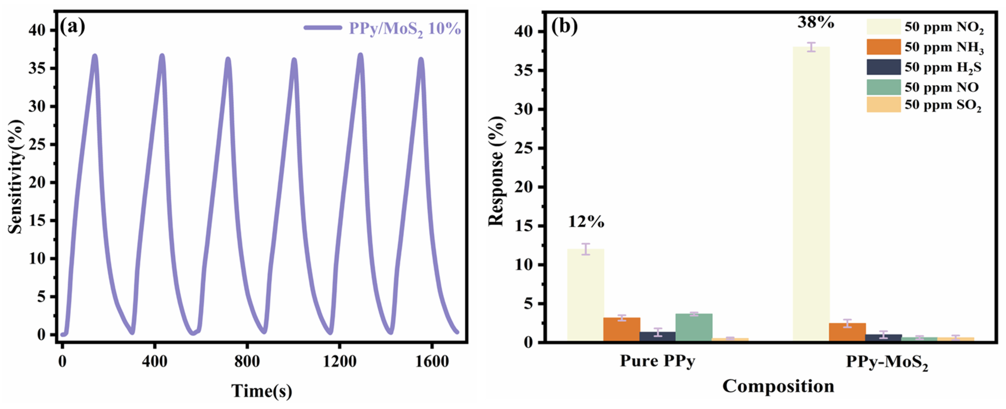 Polymers 16 01940 g009