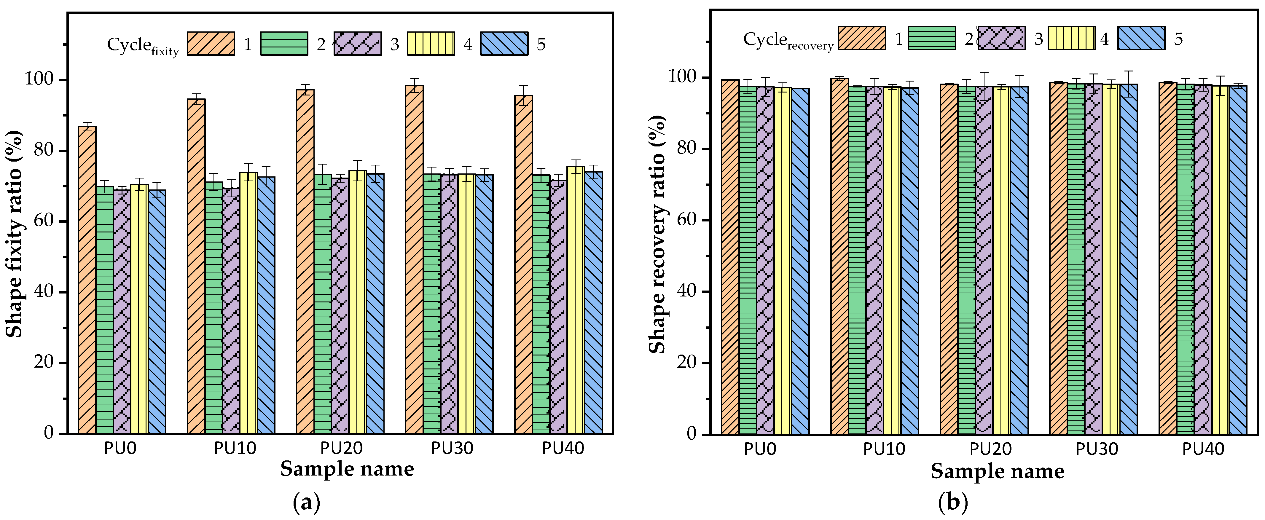 Polymers 16 01941 g007