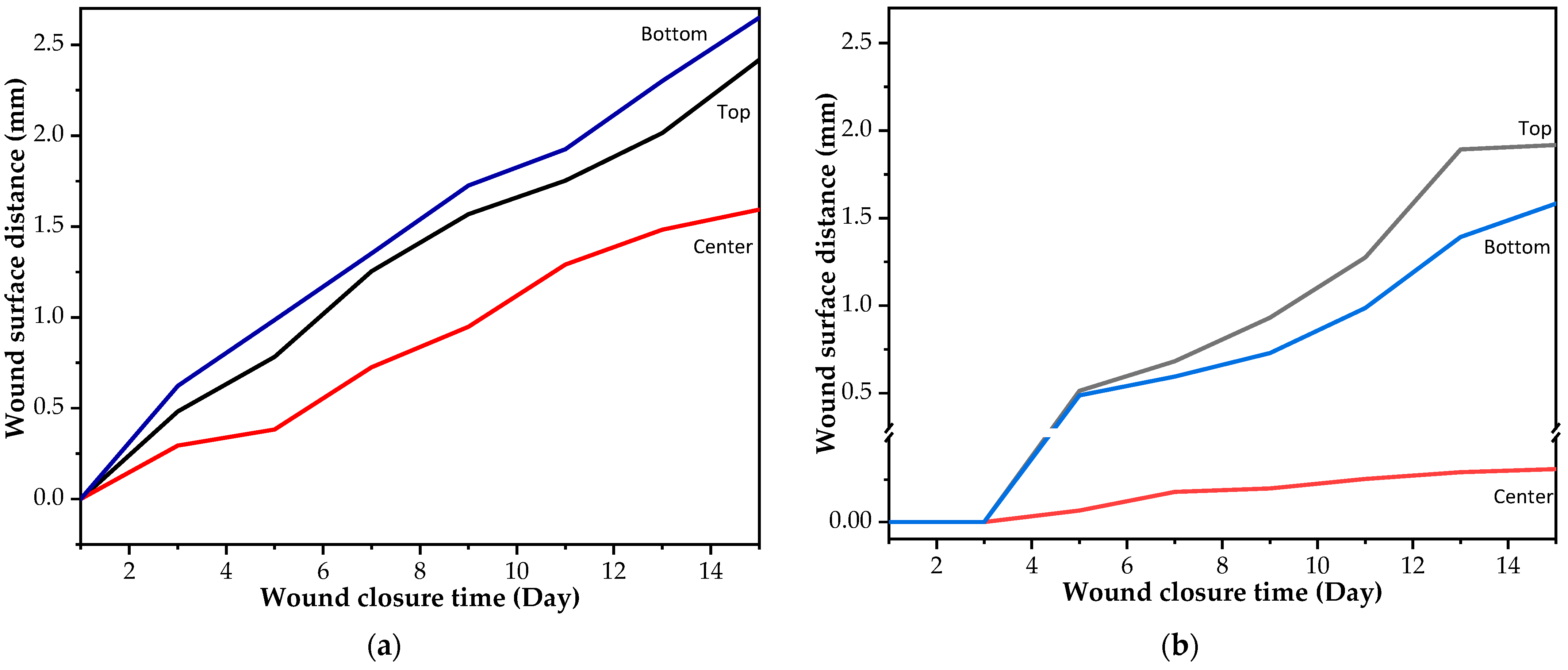 Polymers 16 01941 g010