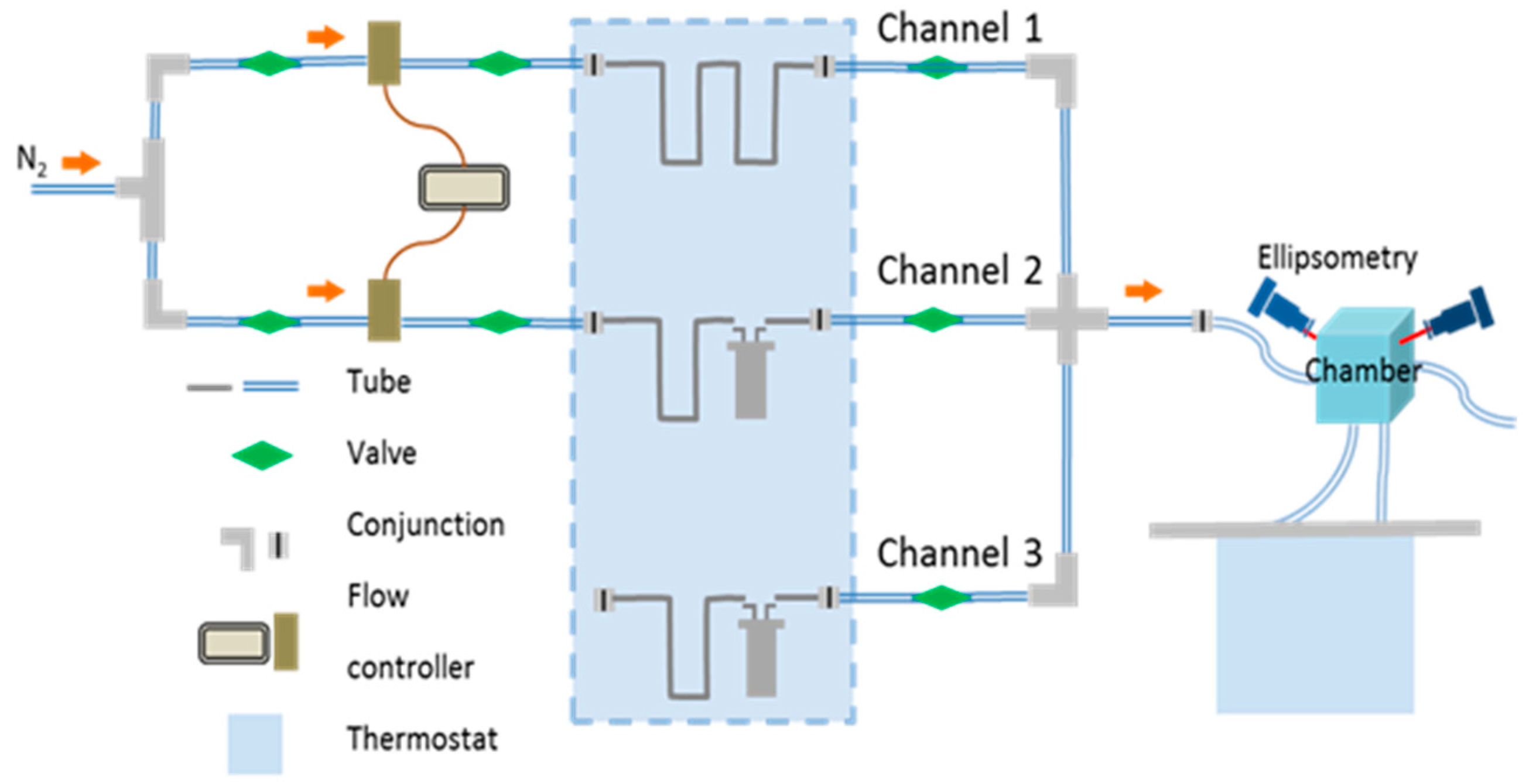 Polymers 16 01943 g001