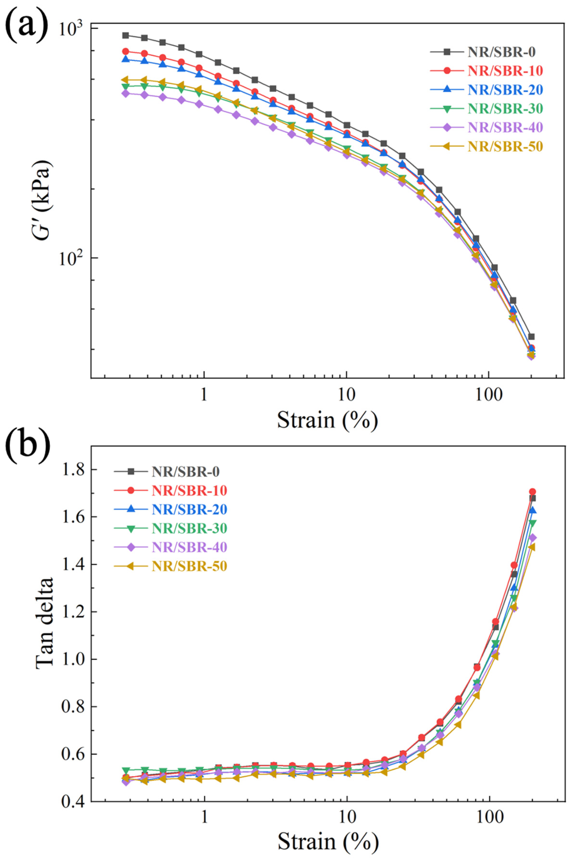 Polymers 16 01945 g001