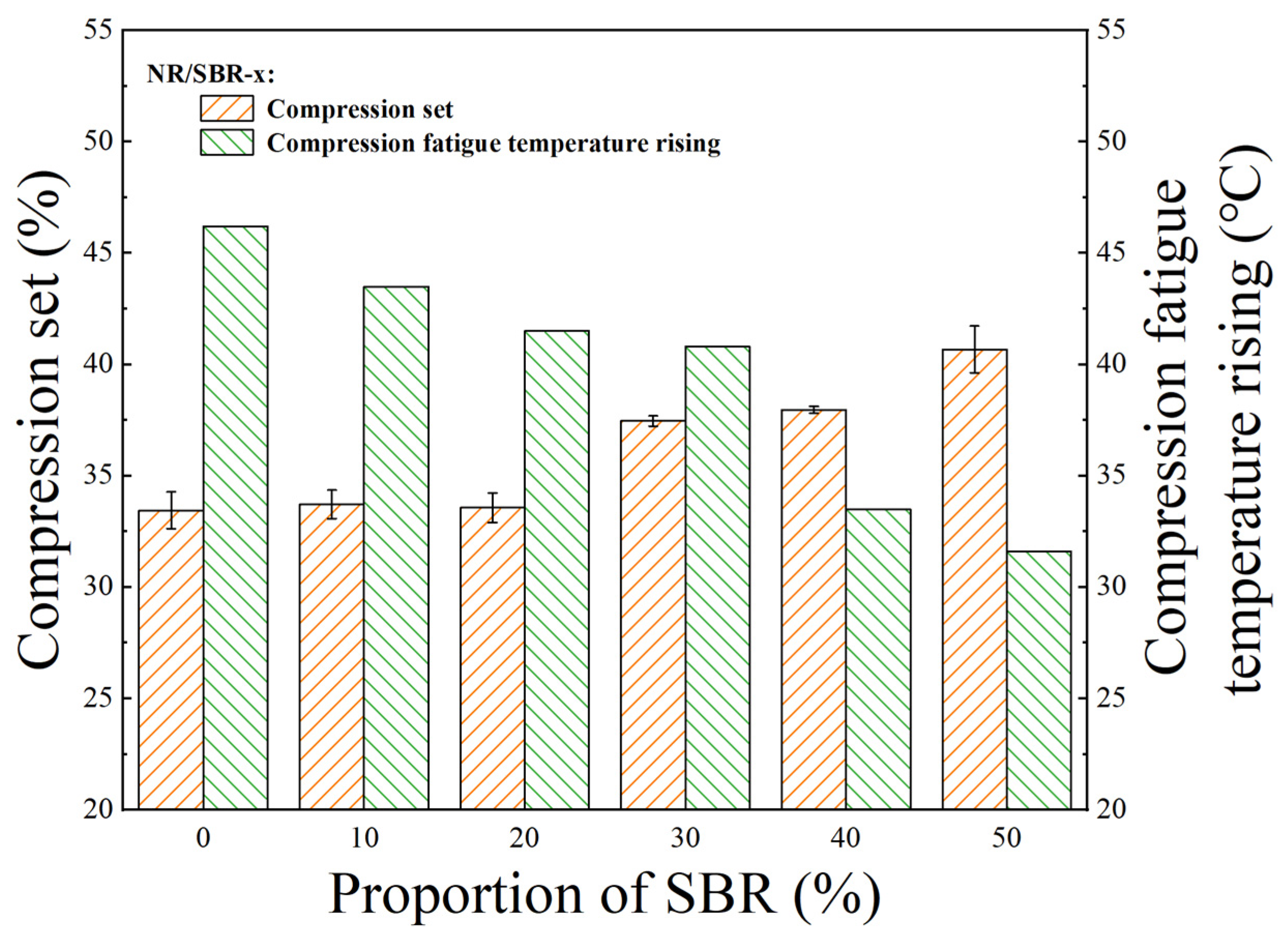 Polymers 16 01945 g006
