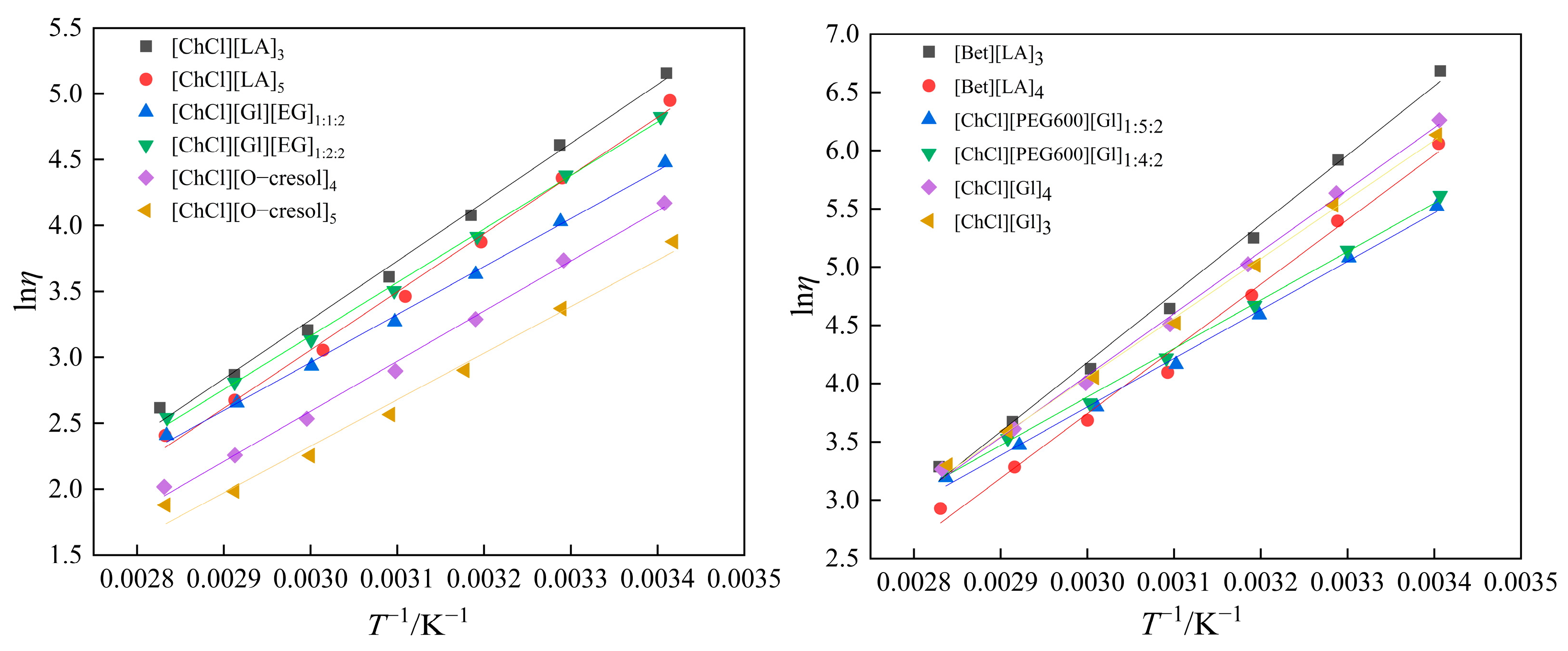 Polymers 16 01946 g006