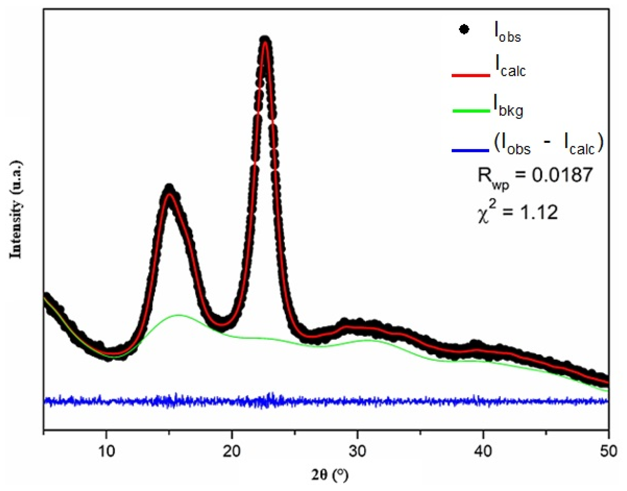 Polymers 16 01947 g006 Polymers 16 01947 g006