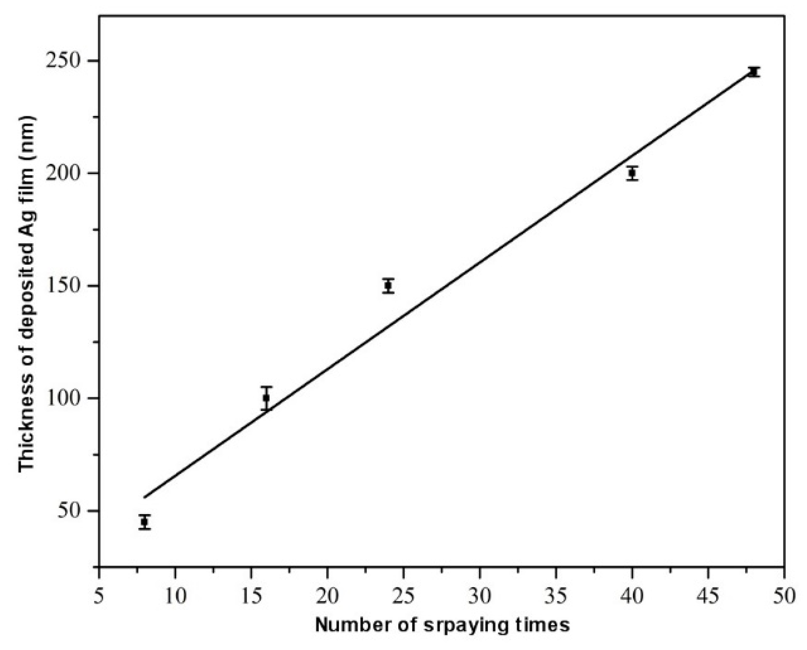 Polymers 16 01951 g006 Polymers 16 01951 g006