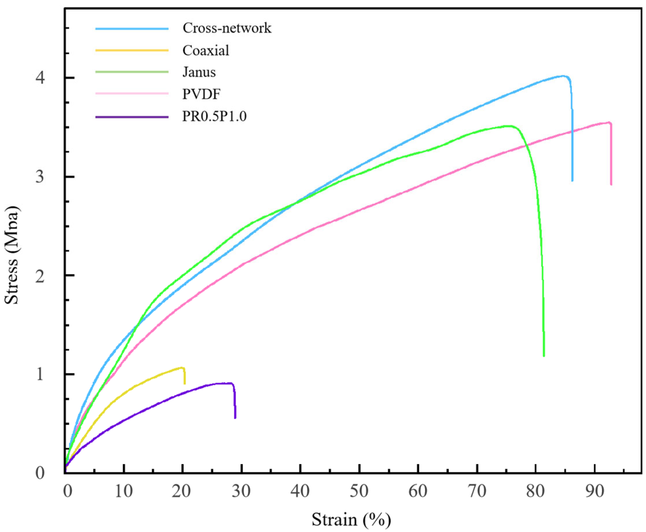 Polymers 16 01952 g012