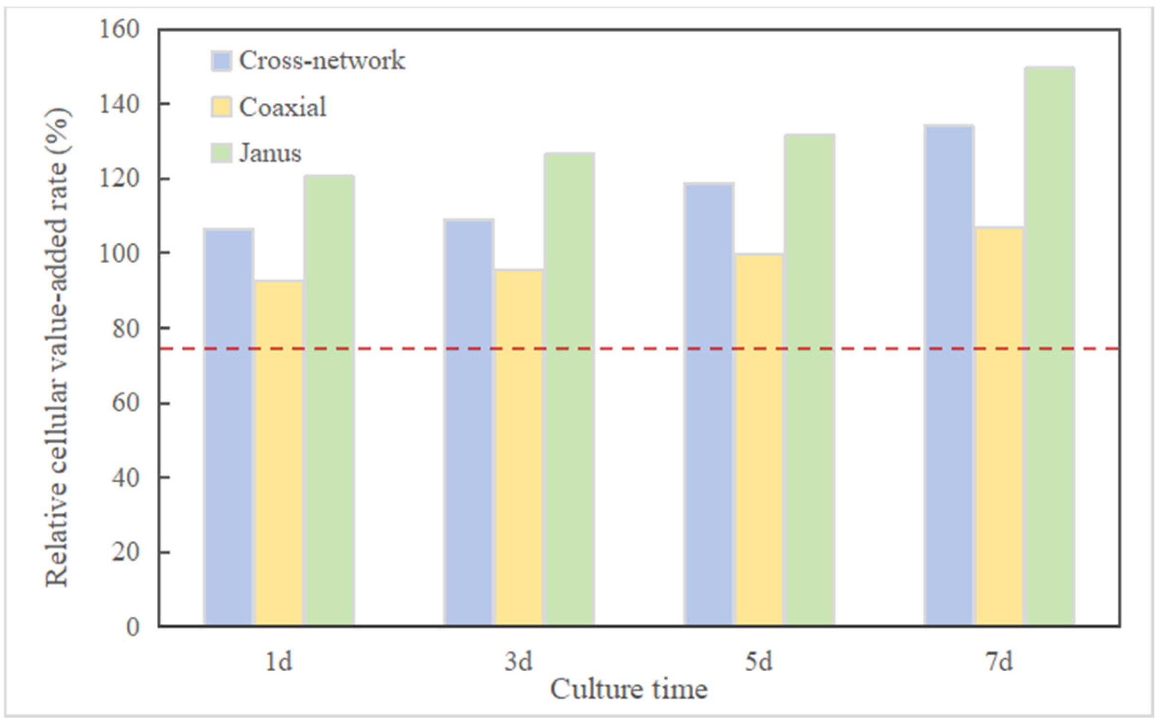 Polymers 16 01952 g014