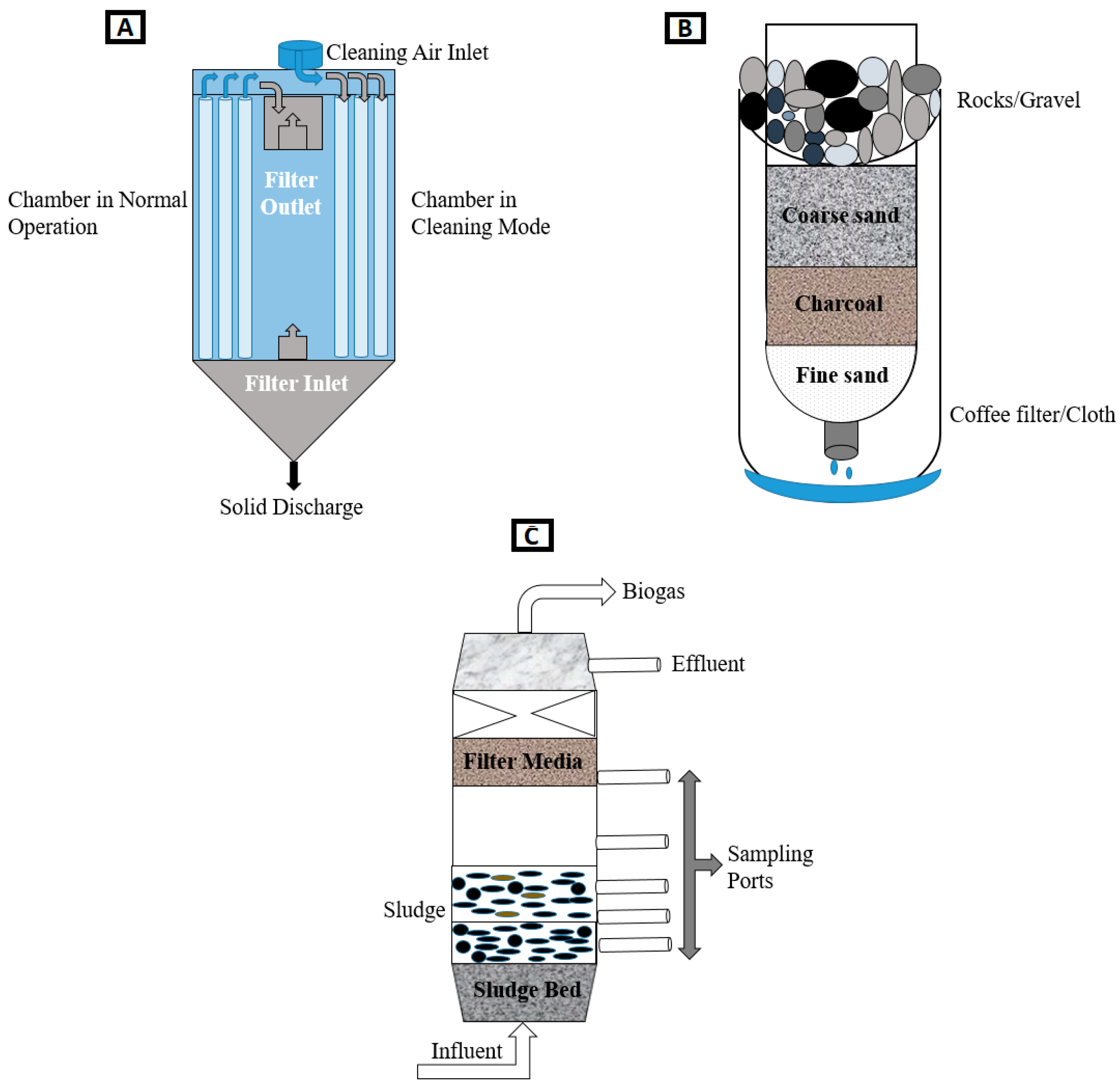 Polymers 16 01959 g008