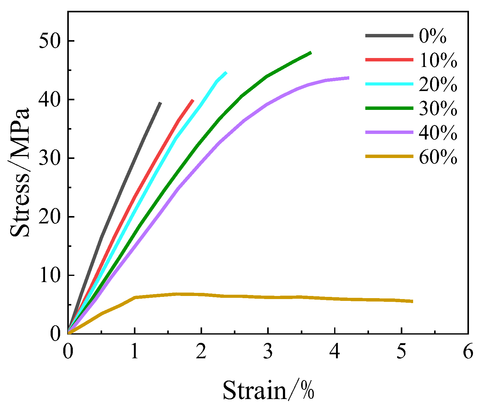 Polymers 16 01960 g003 Polymers 16 01960 g003