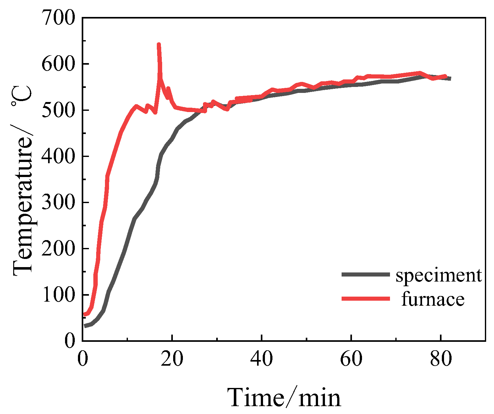 Polymers 16 01960 g005 Polymers 16 01960 g005