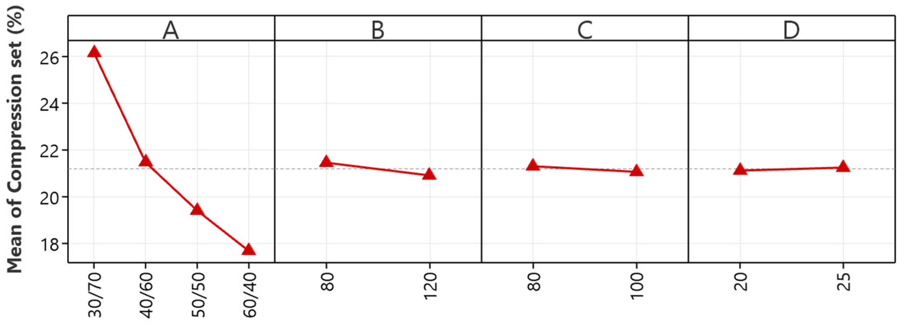 Polymers 16 01963 g003