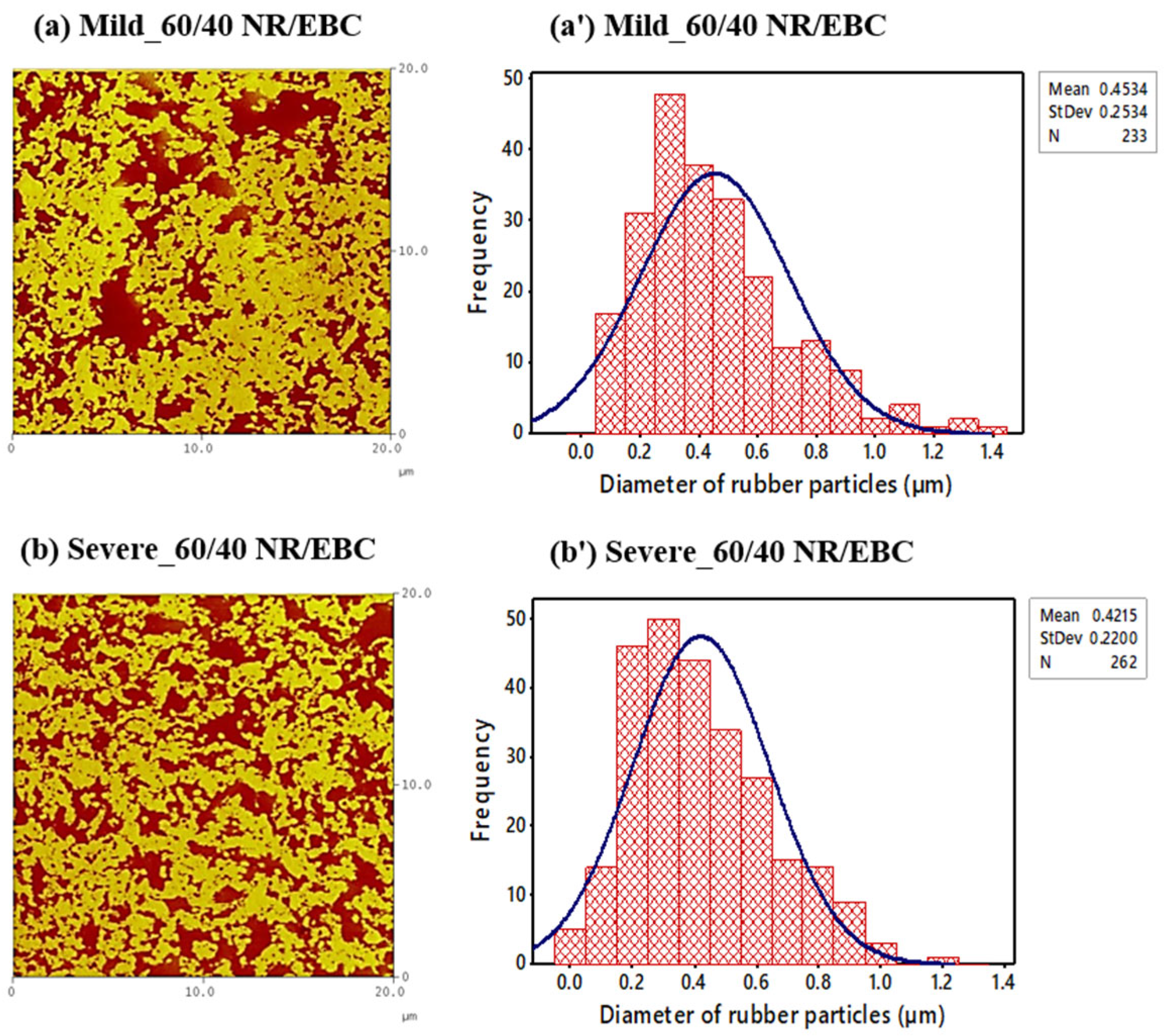 Polymers 16 01963 g008