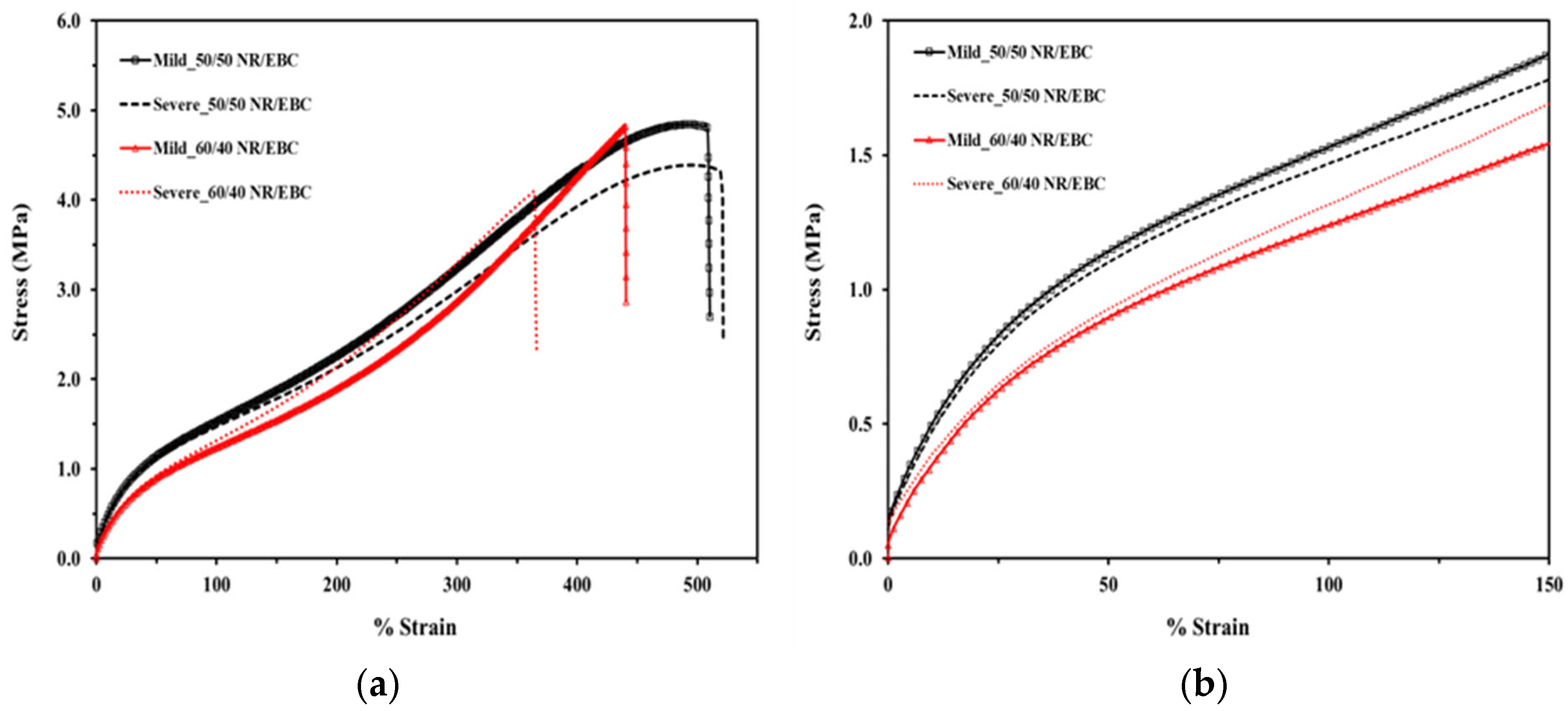 Polymers 16 01963 g010