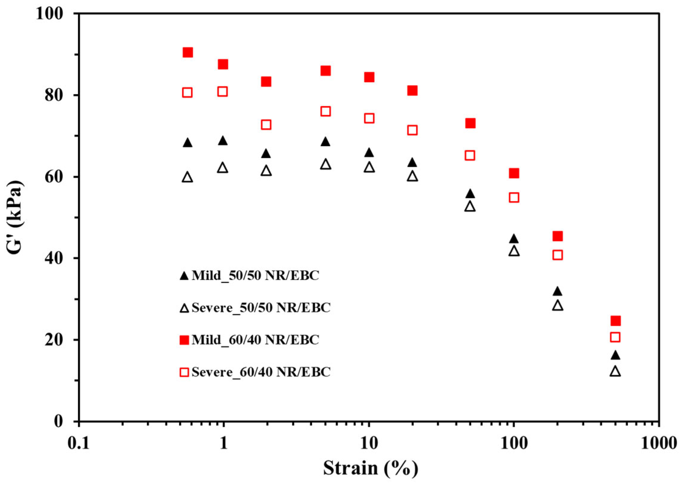 Polymers 16 01963 g011