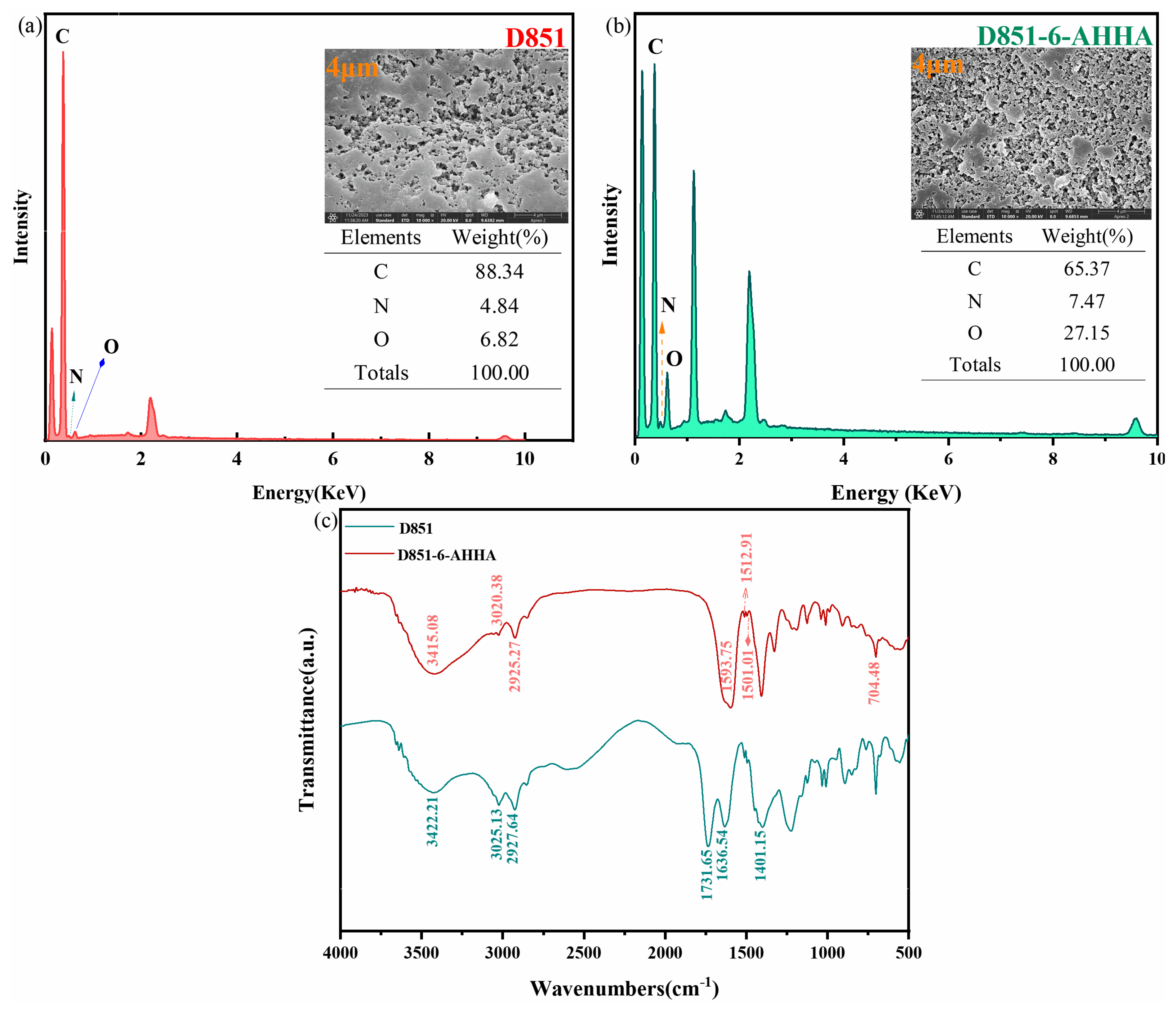 Polymers 16 01966 g002 Polymers 16 01966 g002