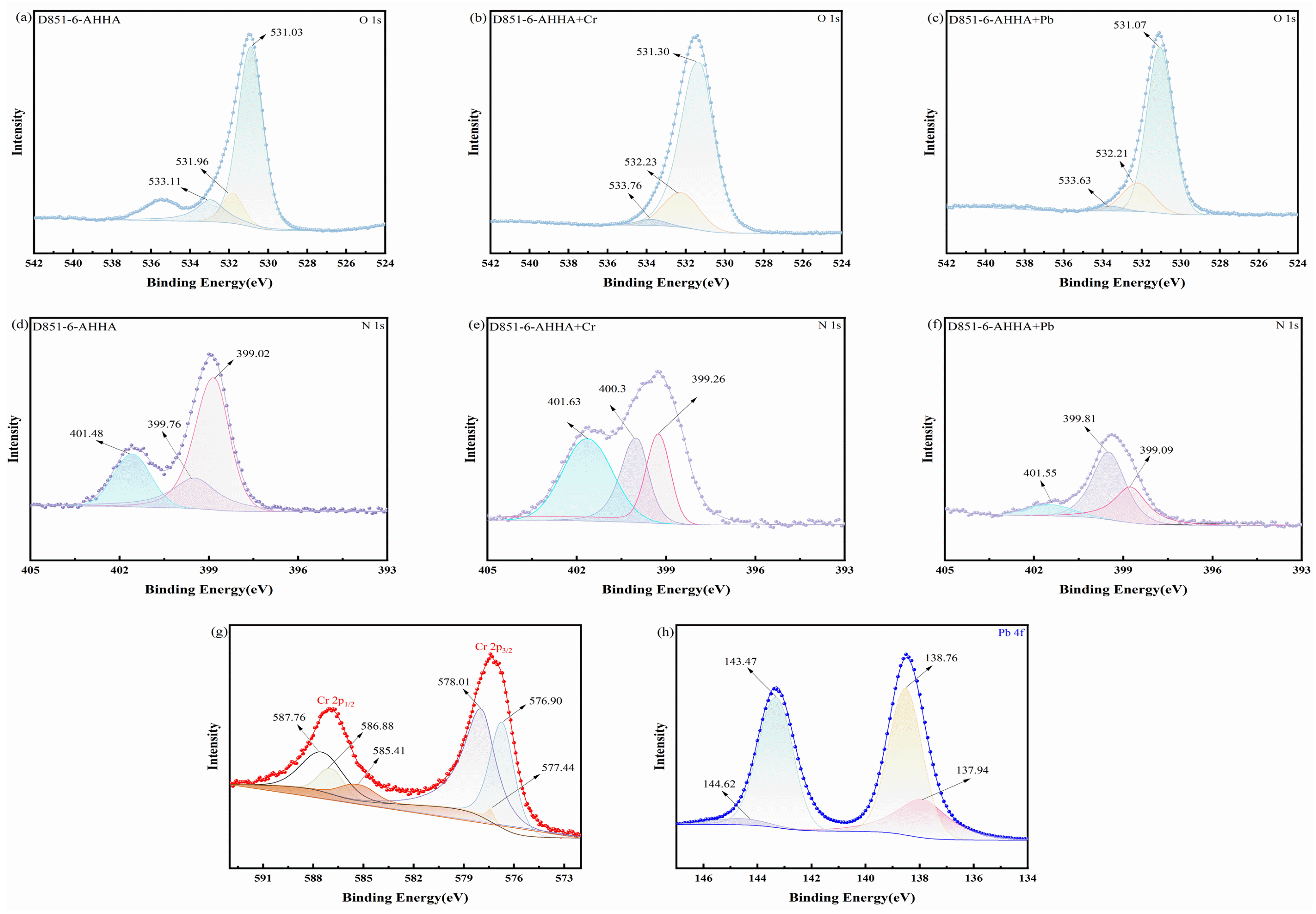 Polymers 16 01966 g009 Polymers 16 01966 g009