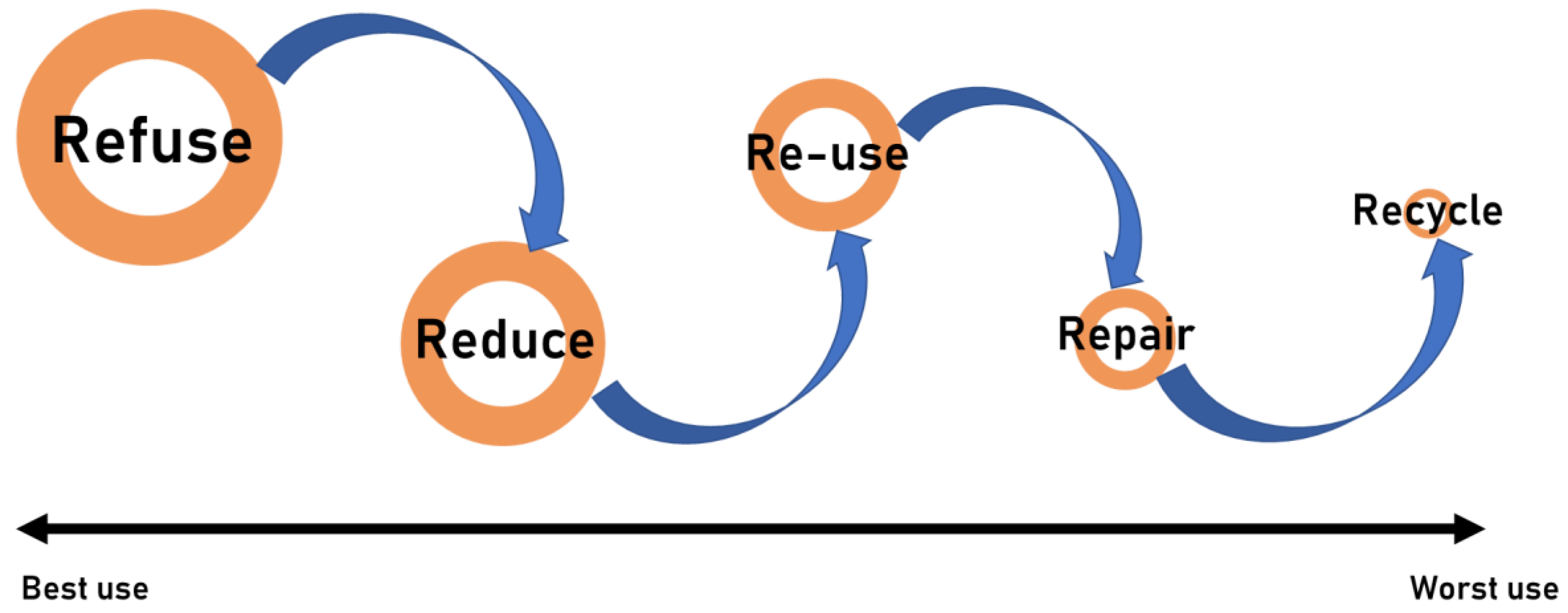 Polymers 16 01969 g001