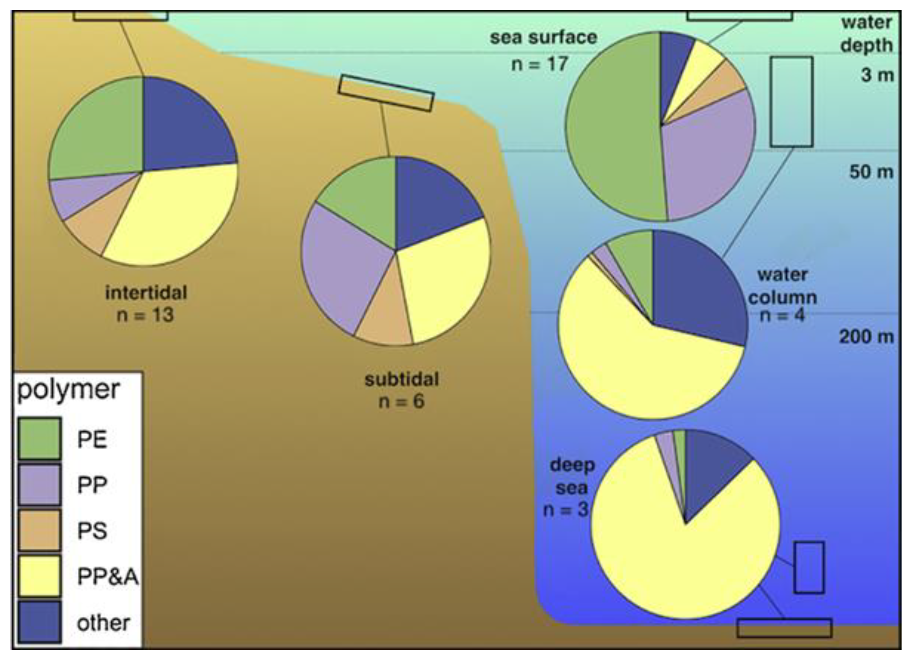 Polymers 16 01969 g008