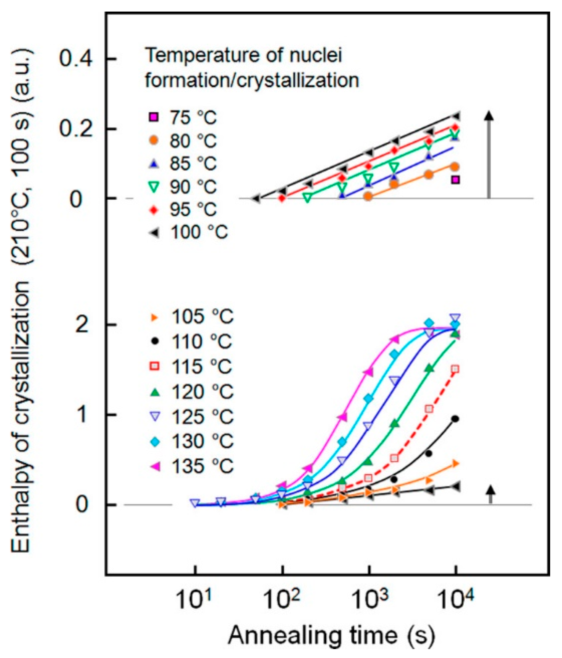 Polymers 16 01975 g005