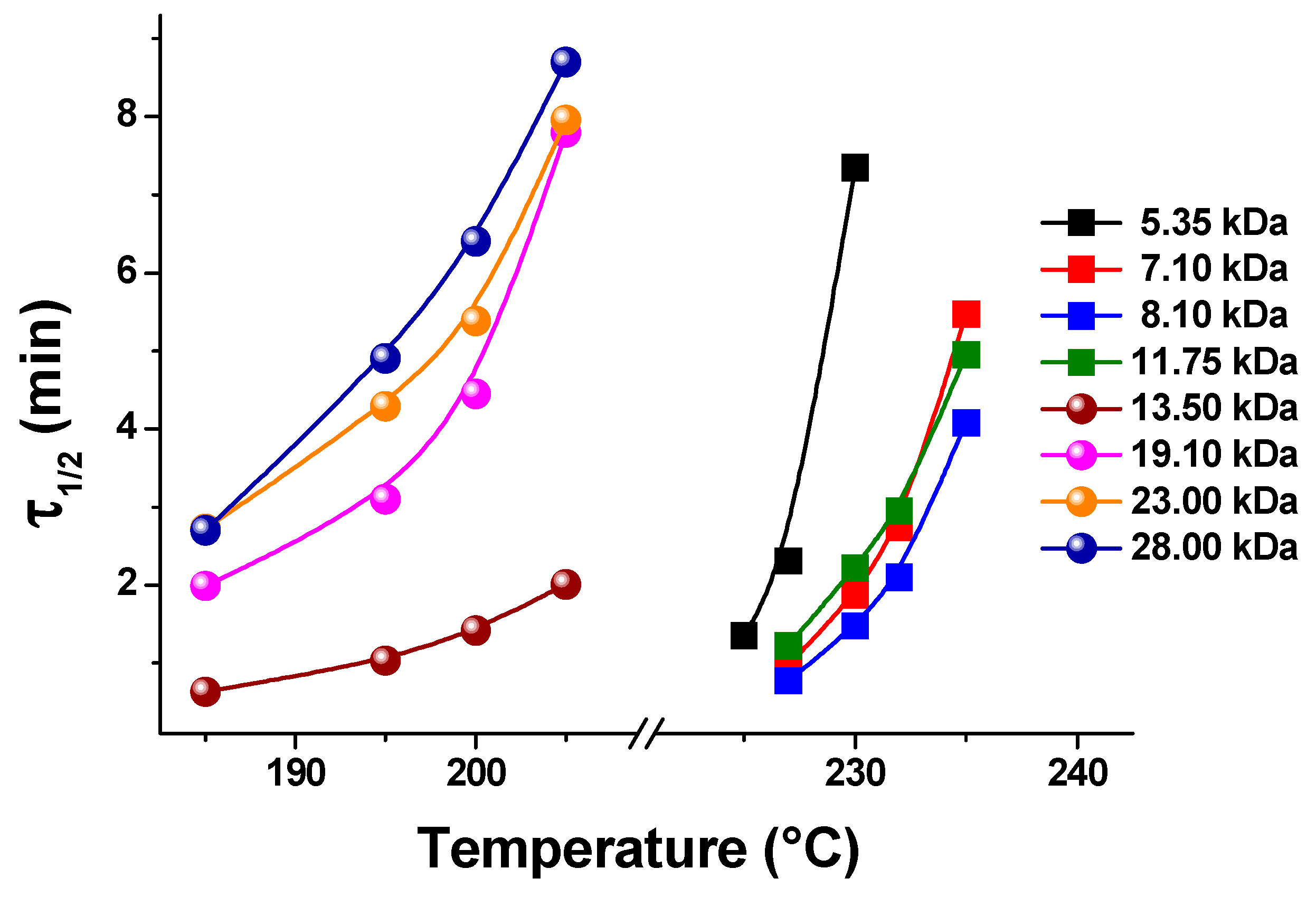 Polymers 16 01975 g006