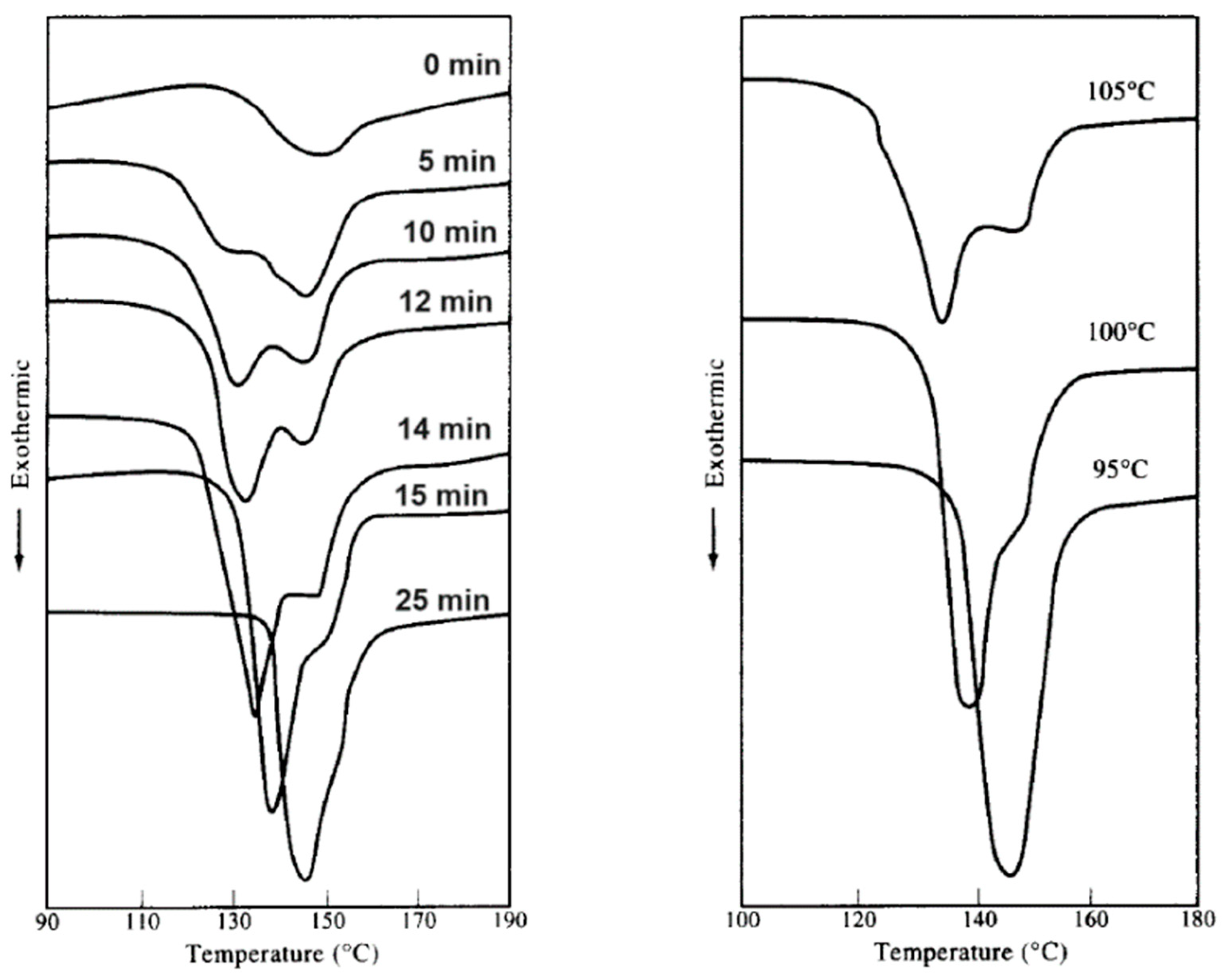 Polymers 16 01975 g010