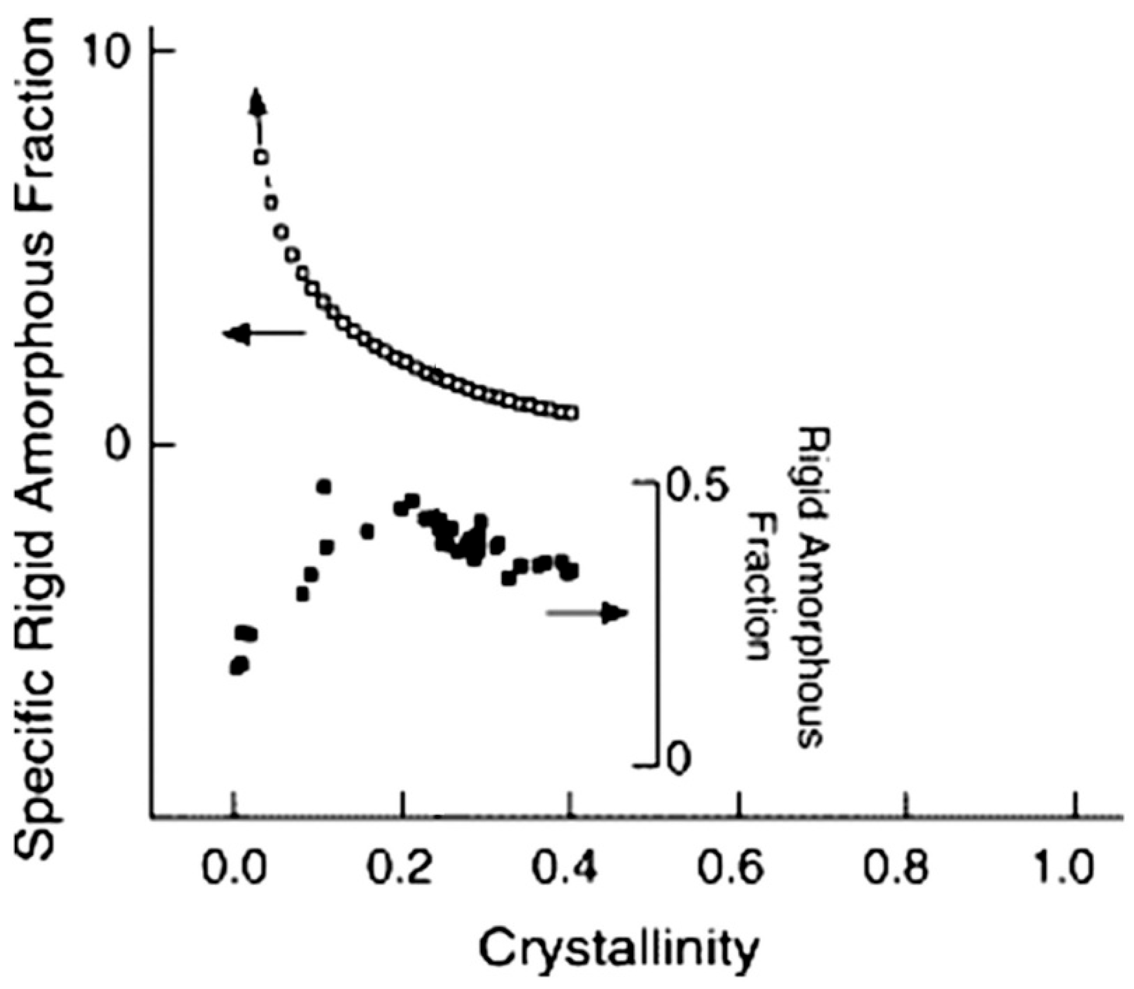 Polymers 16 01975 g011