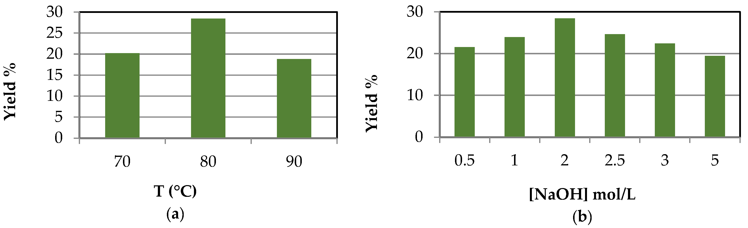 Polymers 16 01981 g003