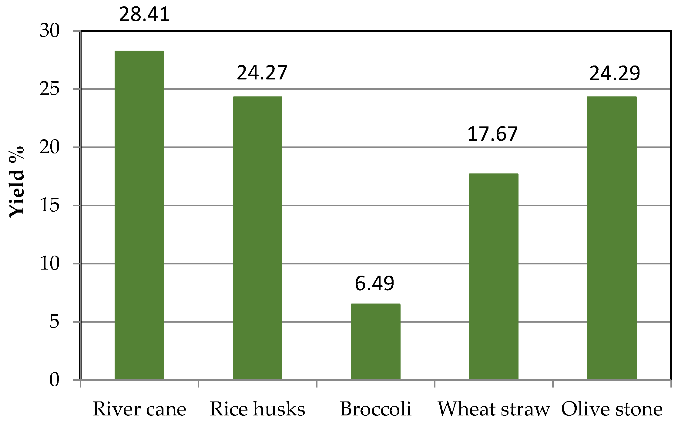 Polymers 16 01981 g004