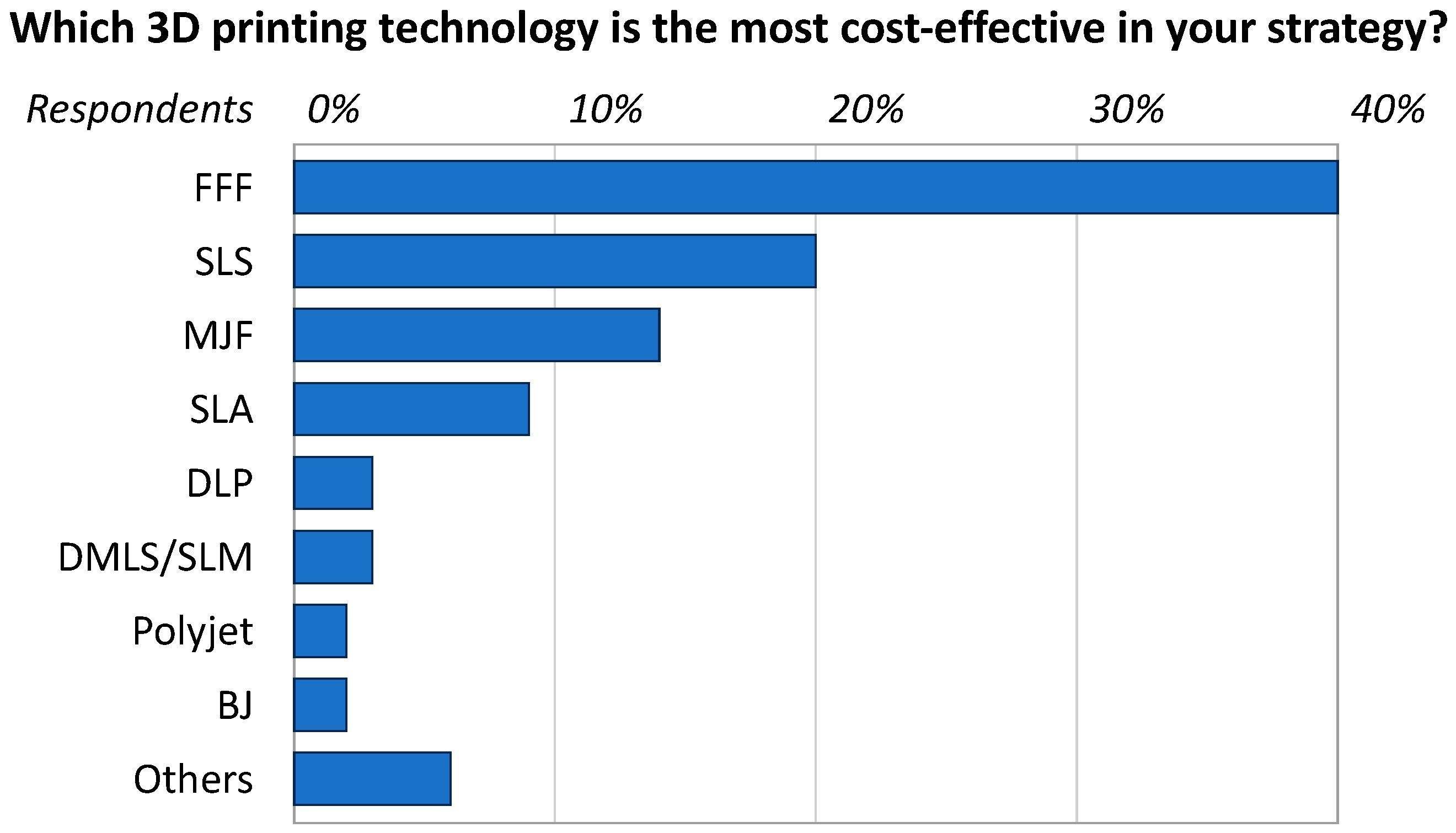 Polymers 16 01986 g001
