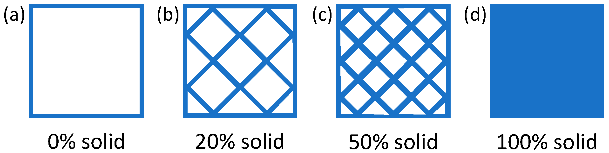 Polymers 16 01986 g003