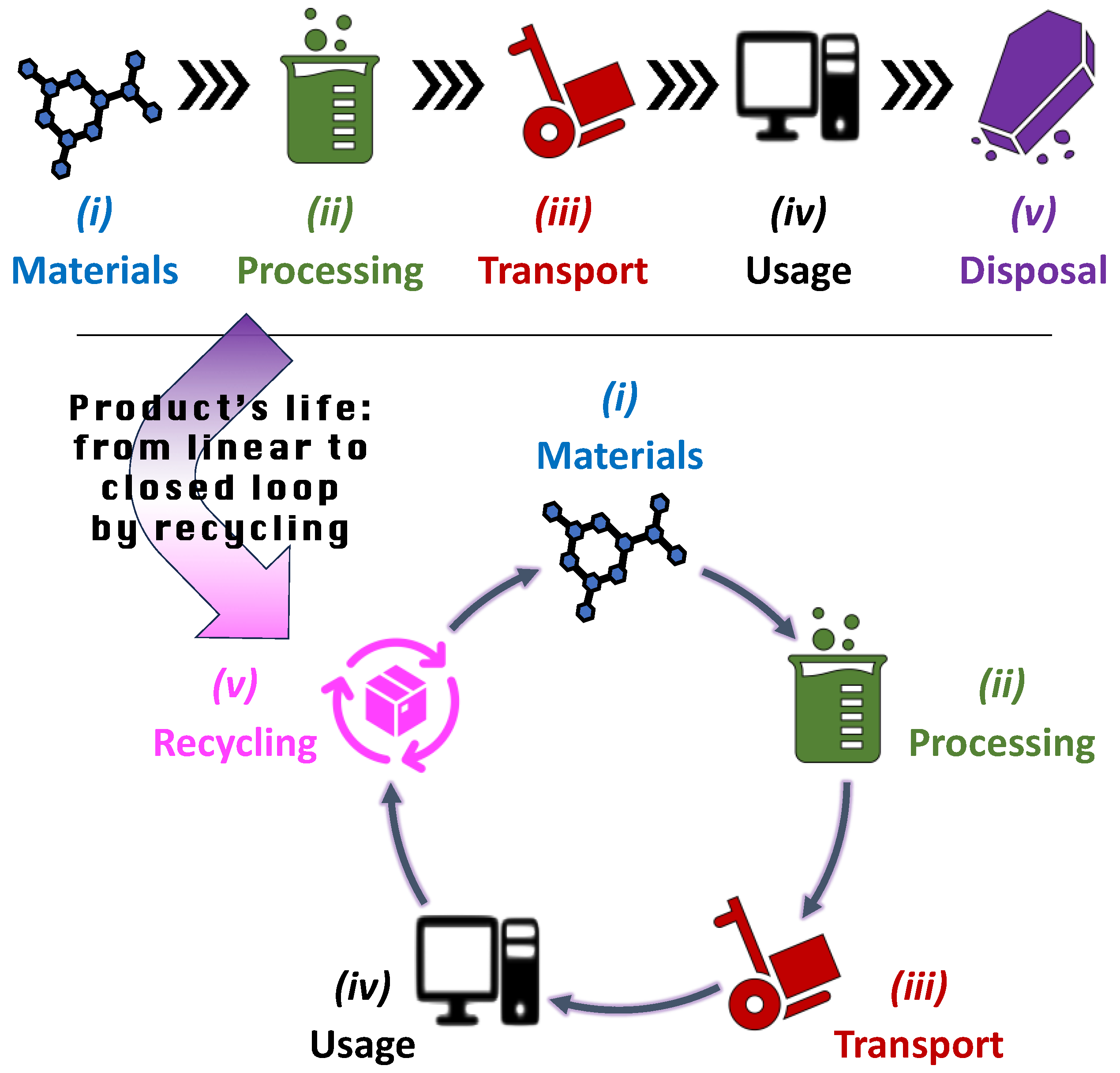 Polymers 16 01986 g005