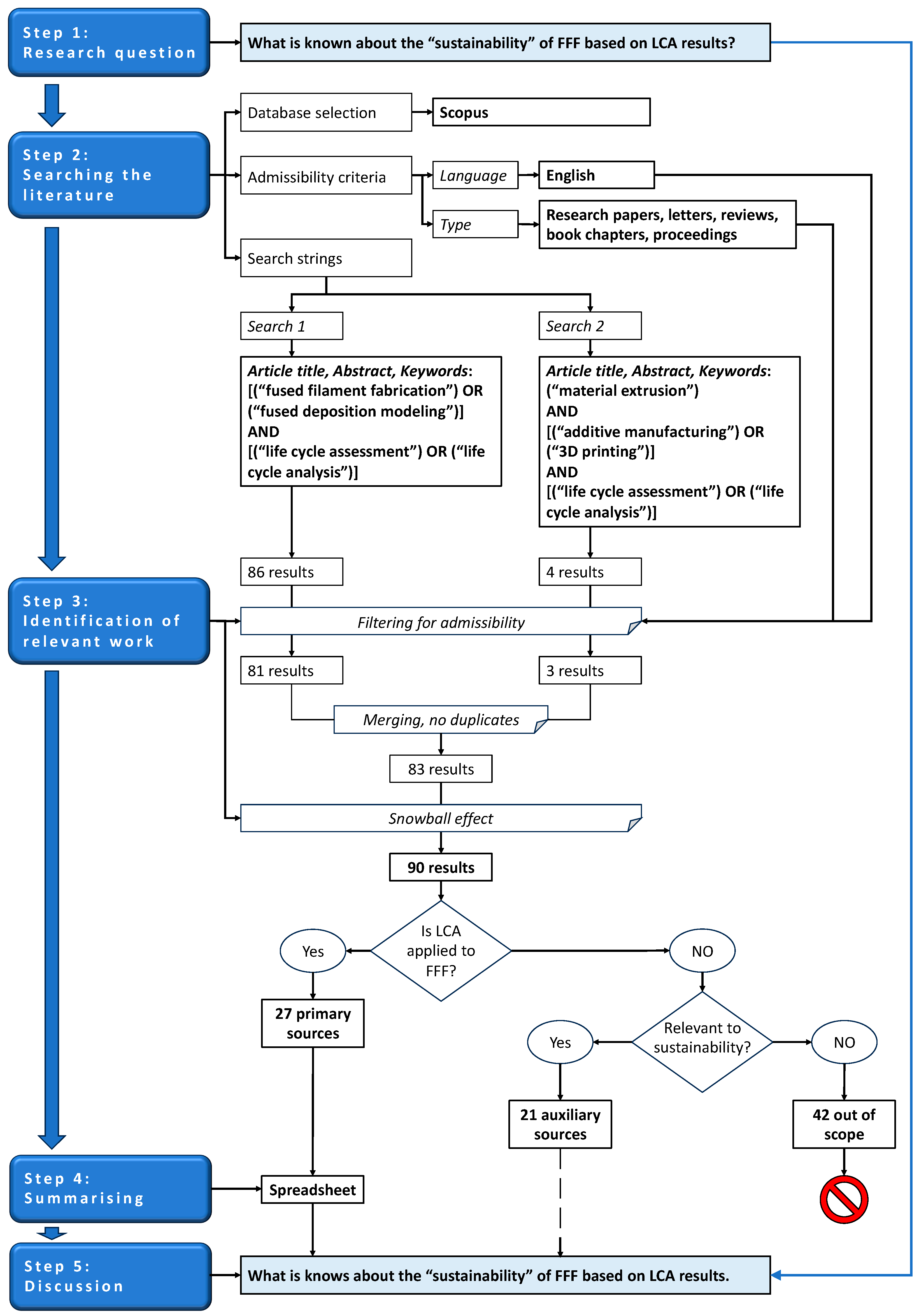 Polymers 16 01986 g007