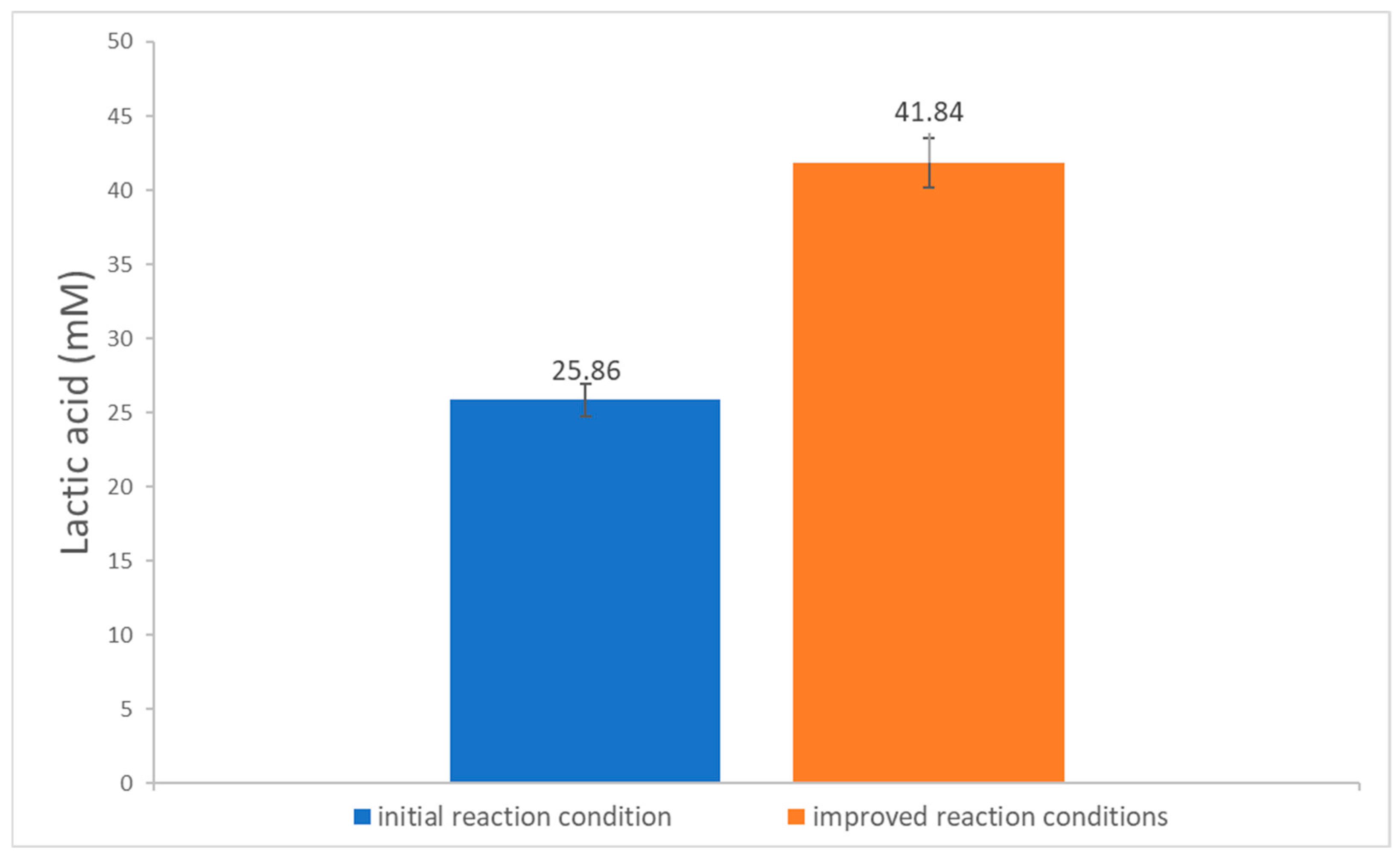 Polymers 16 01994 g004