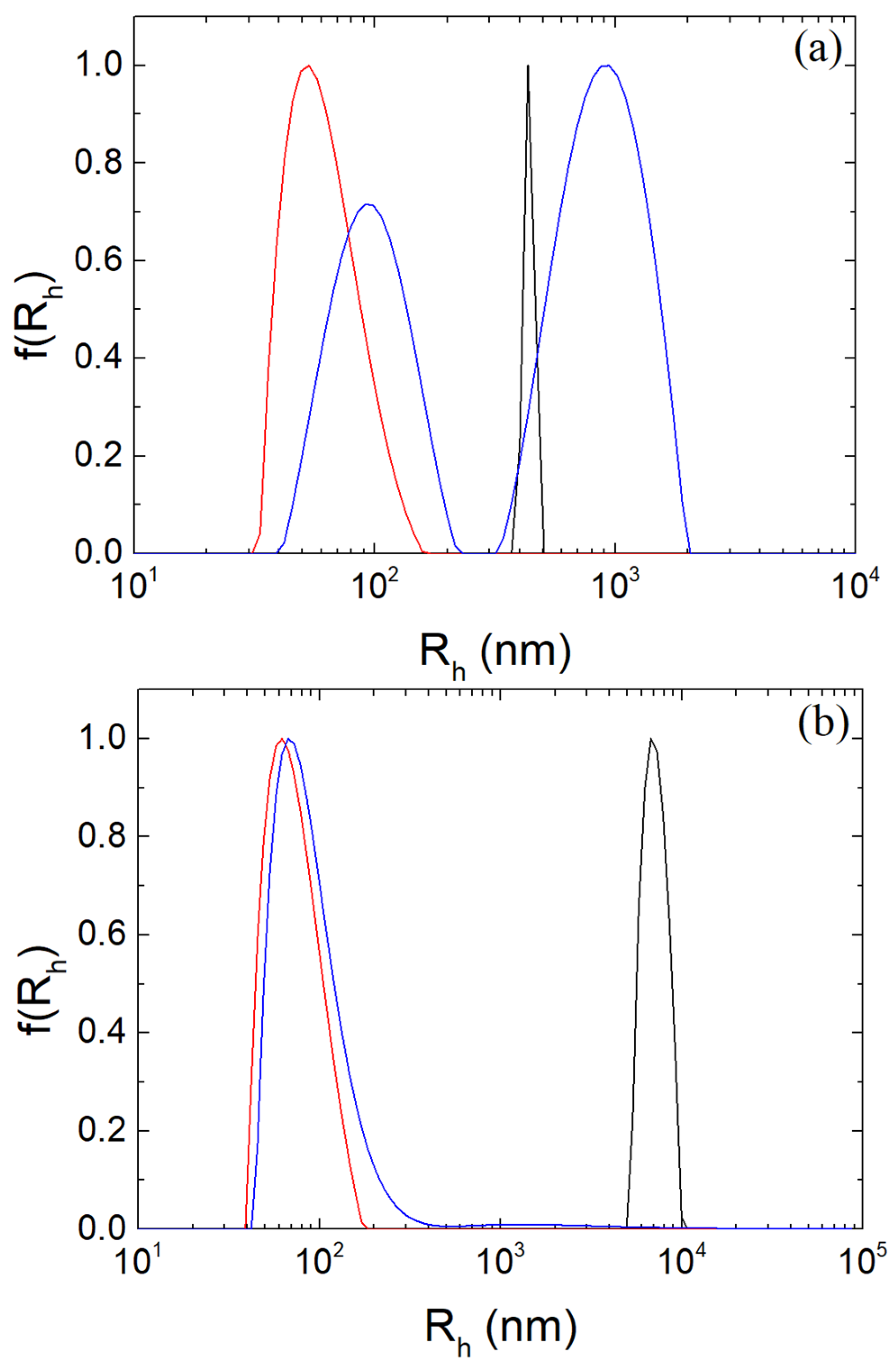 Polymers 16 01995 g004