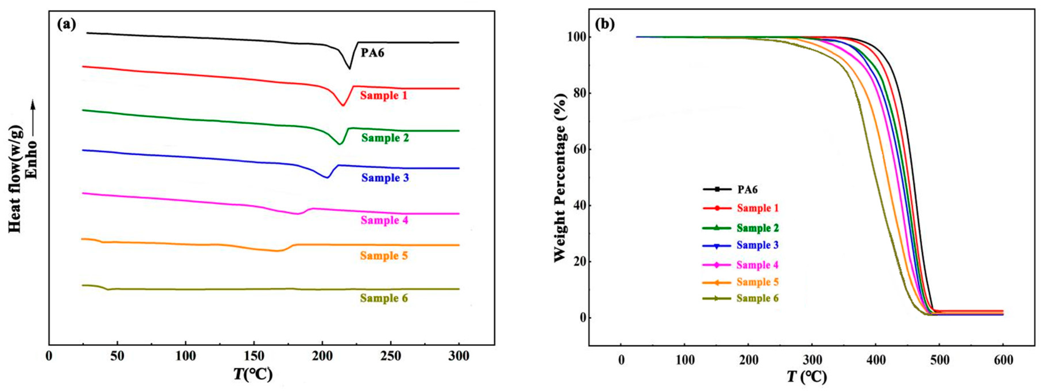 Polymers 16 01997 g008