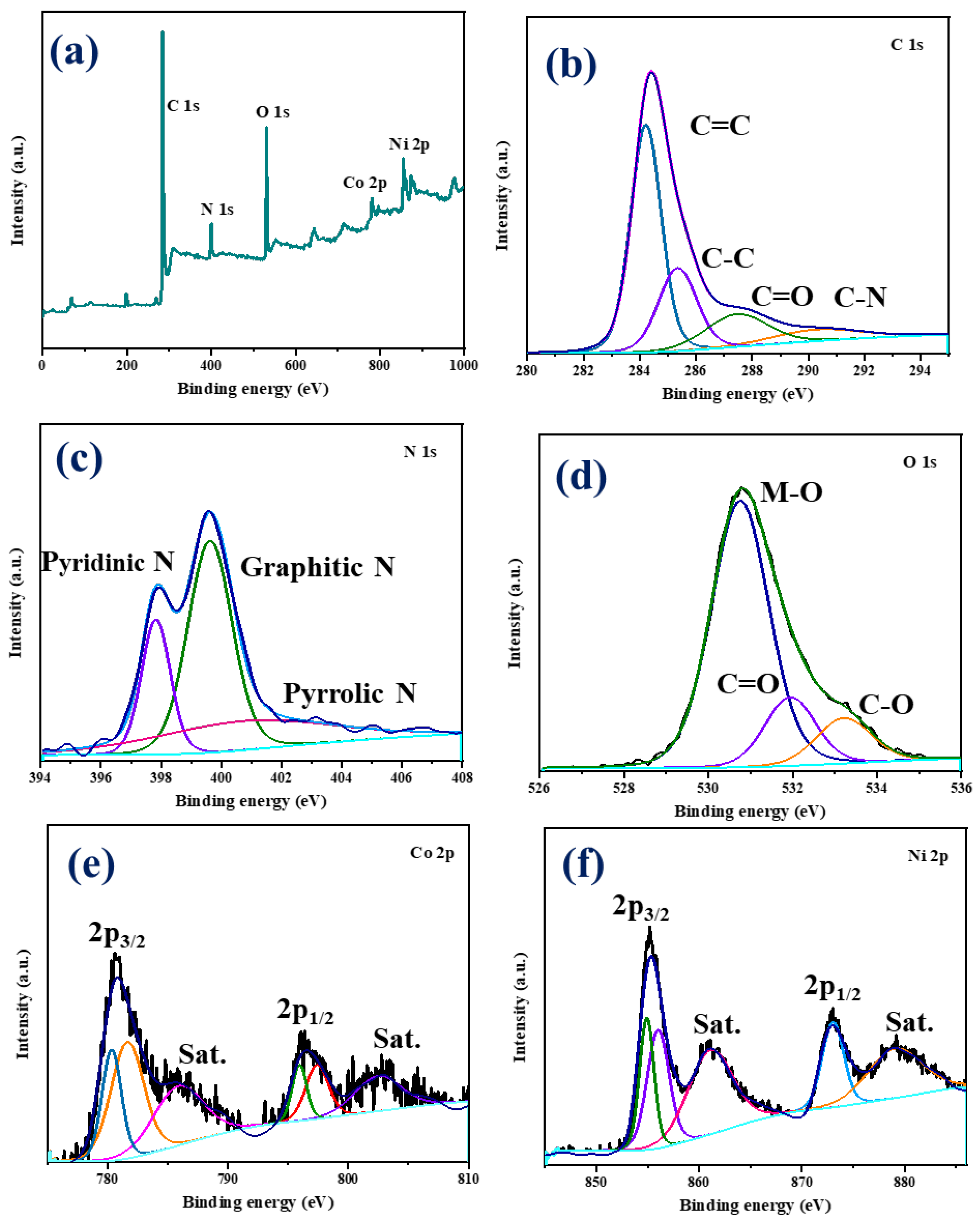 Polymers 16 02005 g005