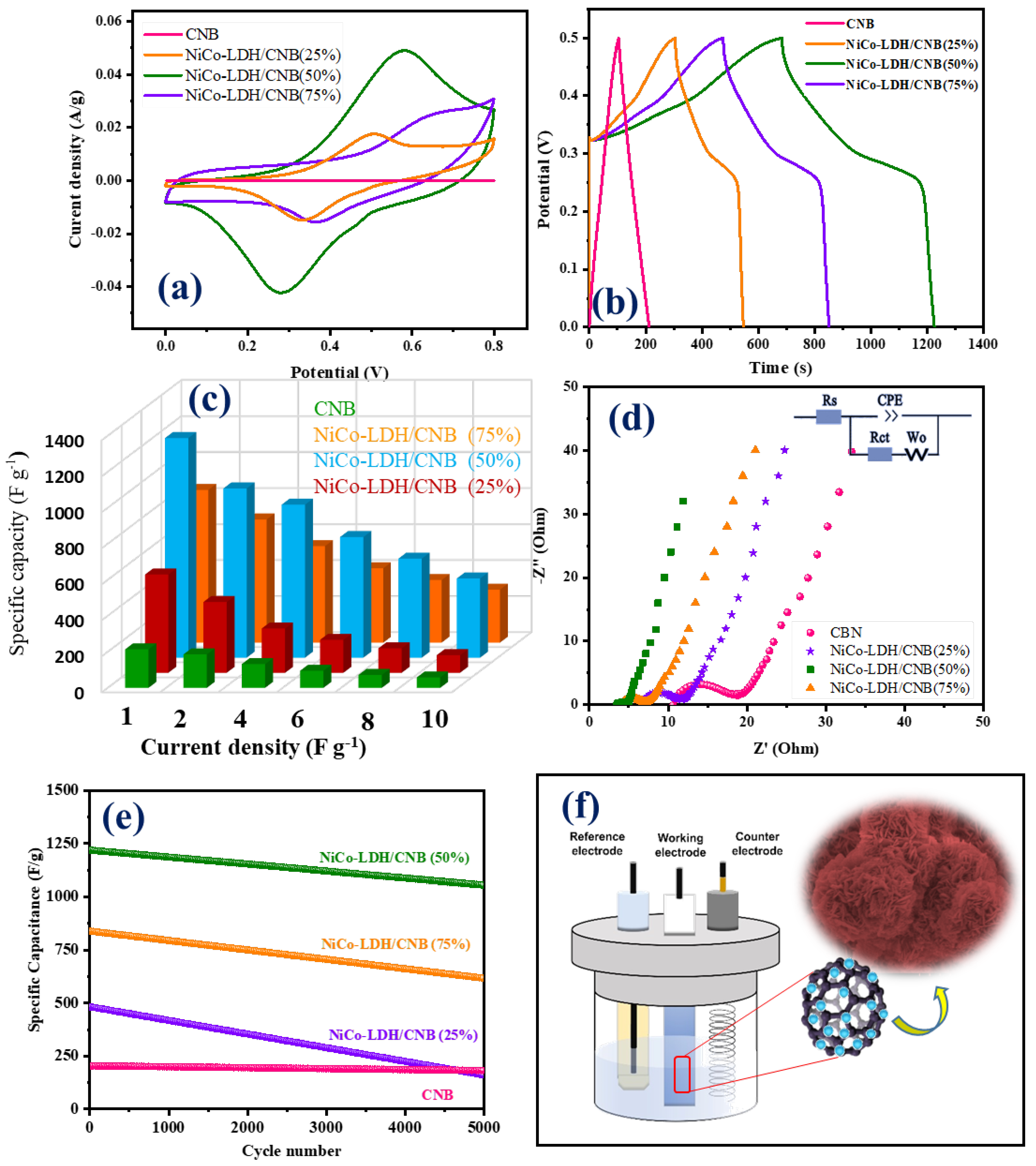 Polymers 16 02005 g008
